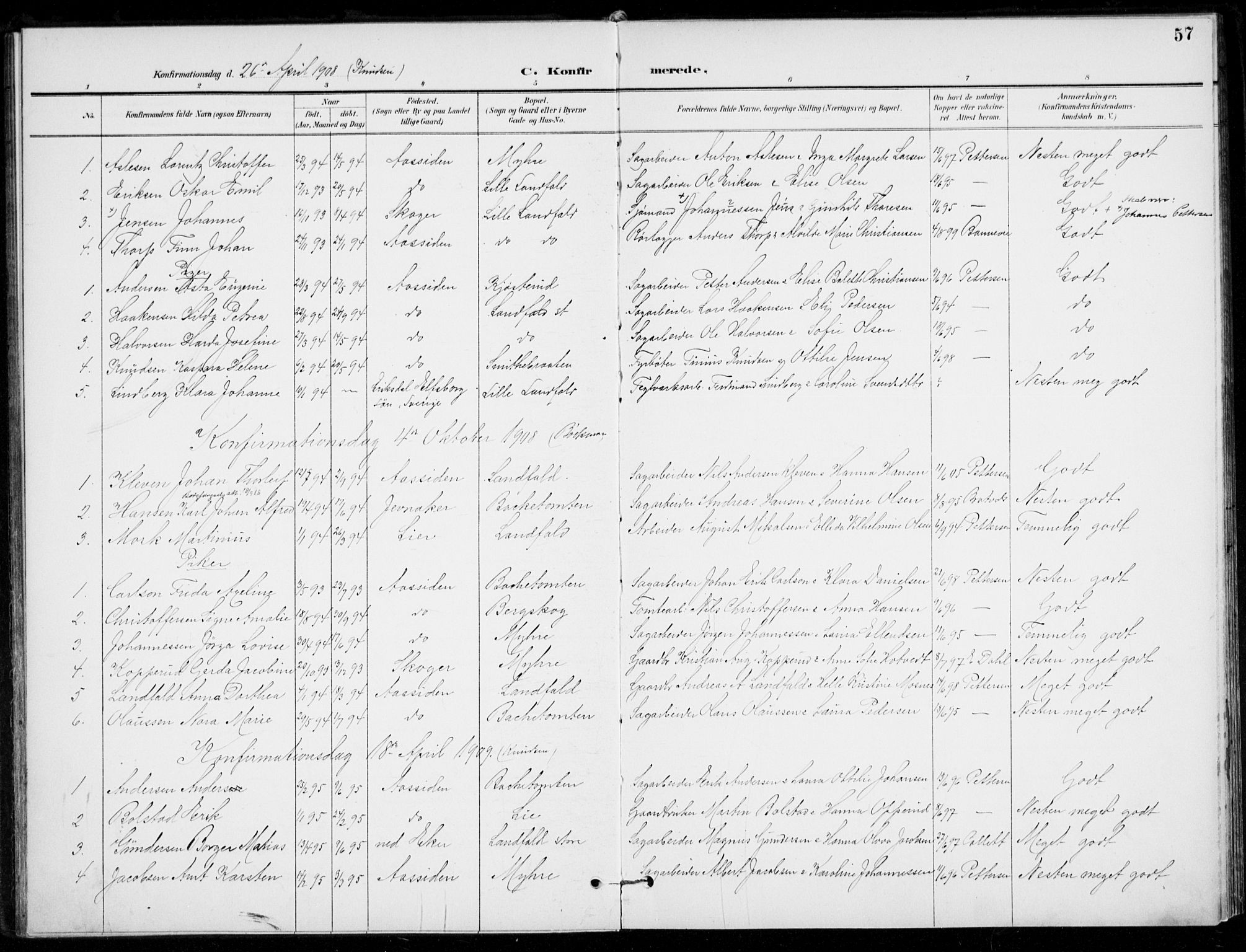 Åssiden kirkebøker, SAKO/A-251/F/Fa/L0002: Parish register (official) no. 2, 1896-1916, p. 57