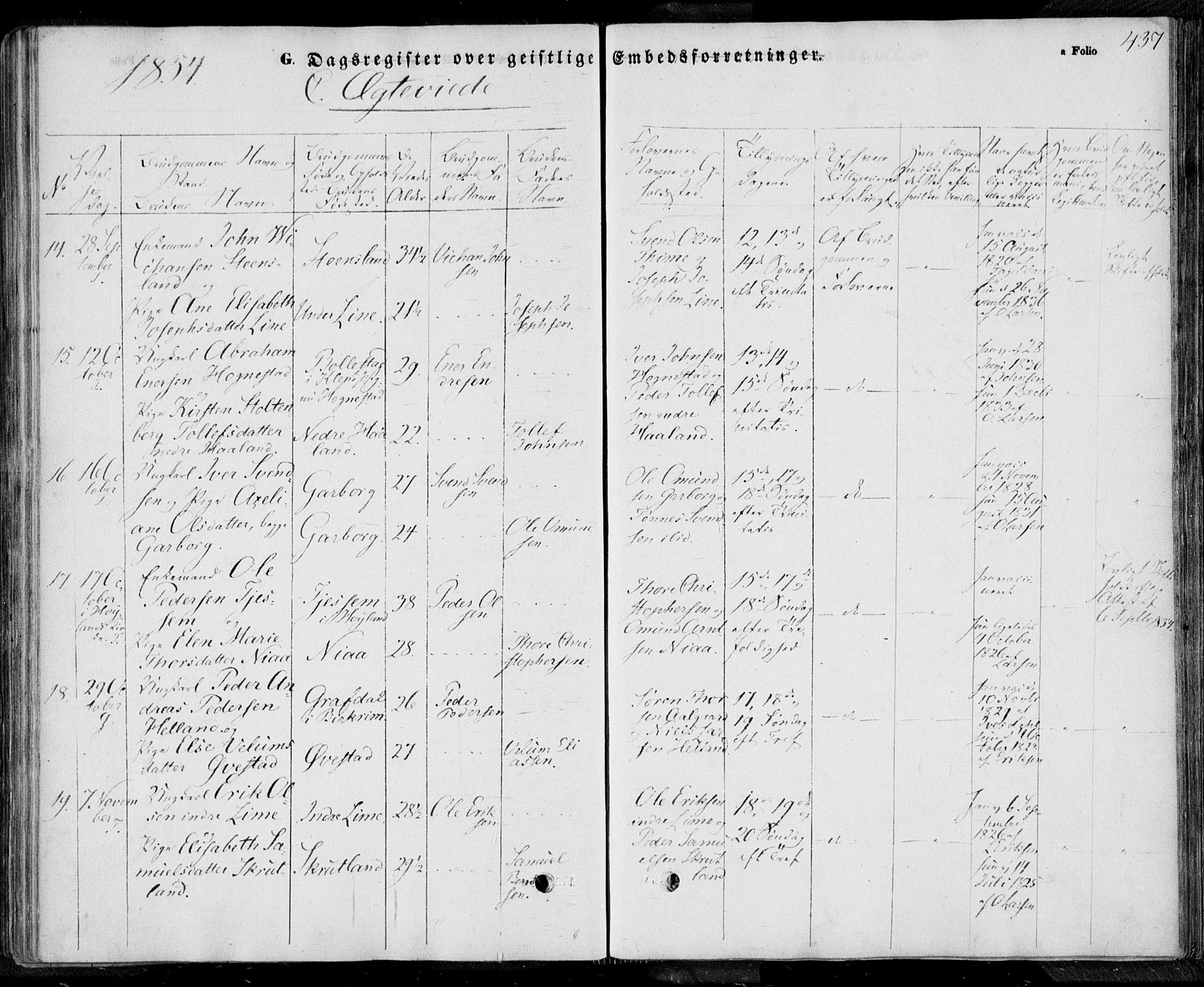 Lye sokneprestkontor, AV/SAST-A-101794/001/30BA/L0006: Parish register (official) no. A 5.2, 1842-1855, p. 437