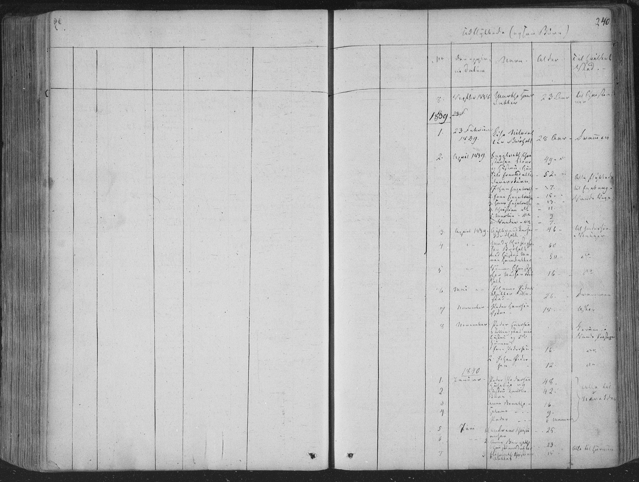 Røyken kirkebøker, AV/SAKO-A-241/F/Fa/L0005: Parish register (official) no. 5, 1833-1856, p. 240