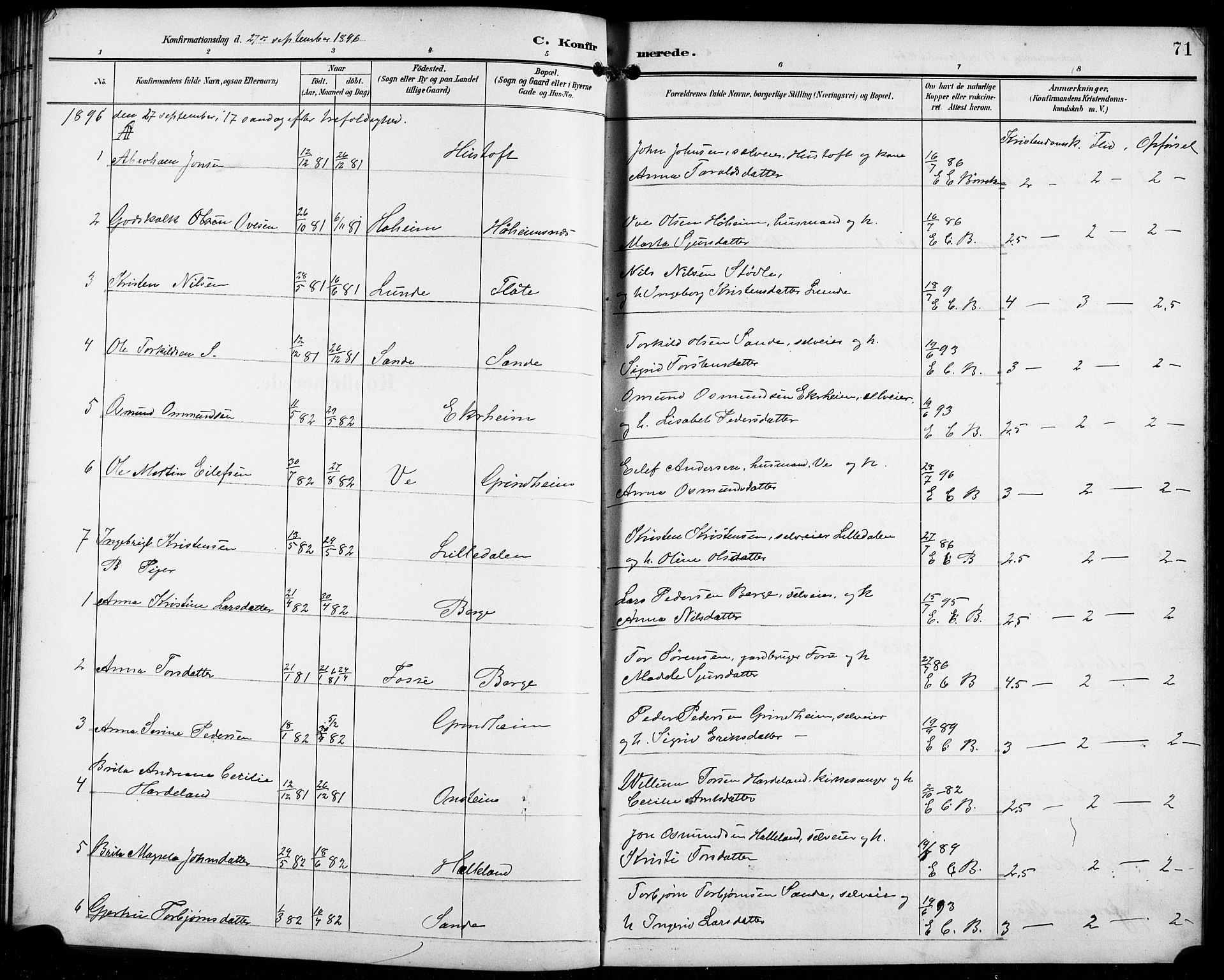 Etne sokneprestembete, AV/SAB-A-75001/H/Hab: Parish register (copy) no. C 5, 1896-1920, p. 71