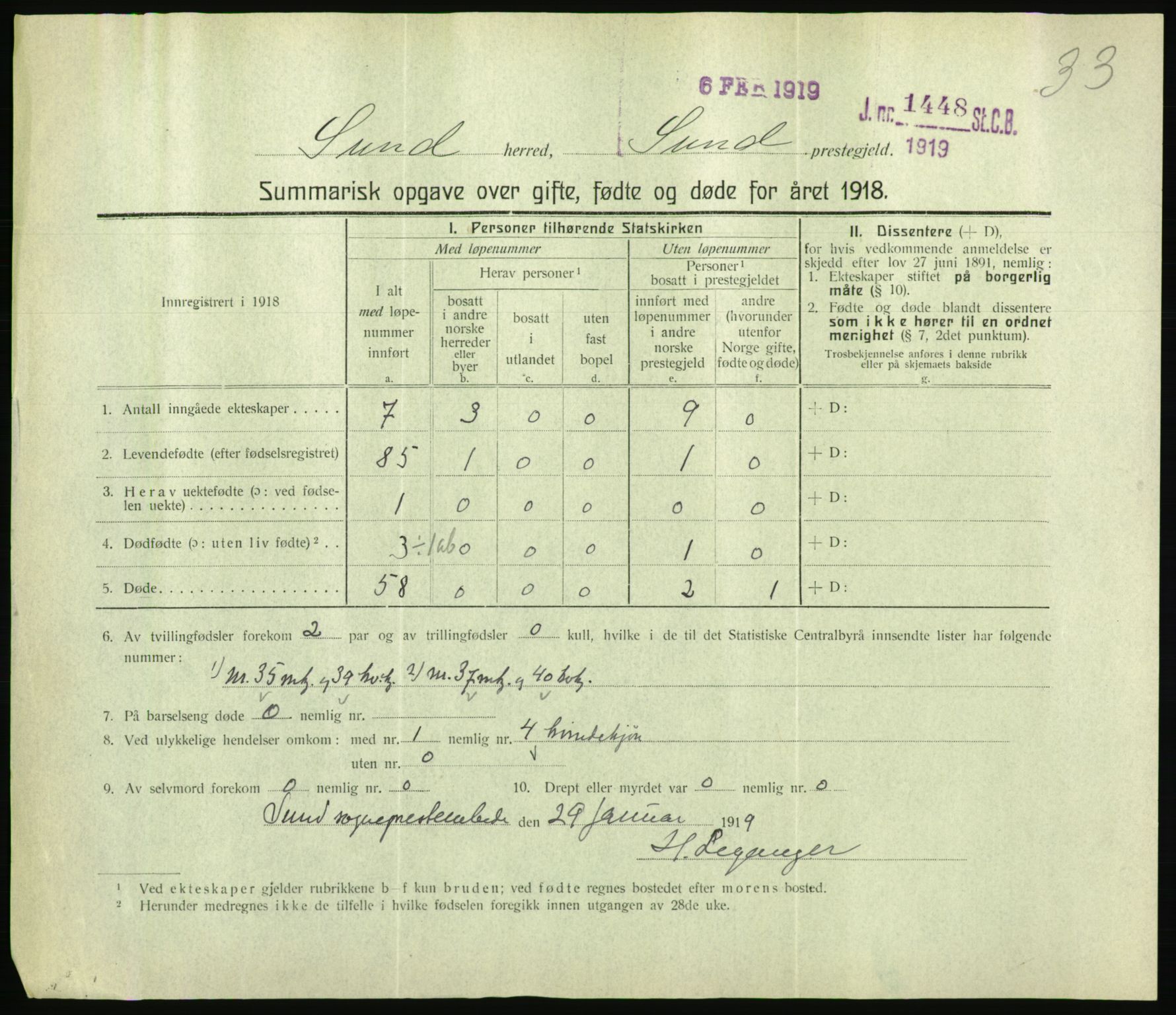 Statistisk sentralbyrå, Sosiodemografiske emner, Befolkning, RA/S-2228/D/Df/Dfb/Dfbh/L0059: Summariske oppgaver over gifte, fødte og døde for hele landet., 1918, p. 931