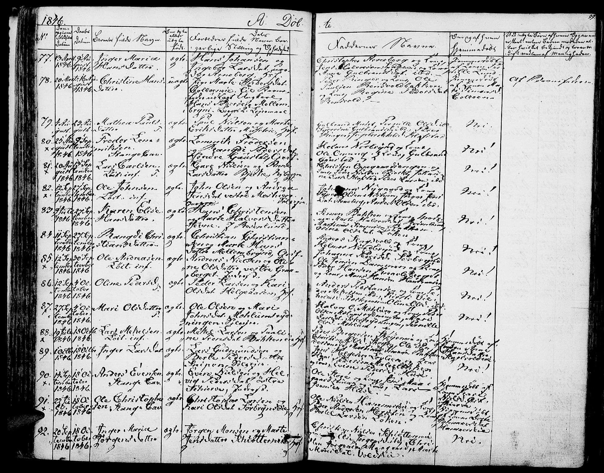 Romedal prestekontor, SAH/PREST-004/K/L0003: Parish register (official) no. 3, 1829-1846, p. 99