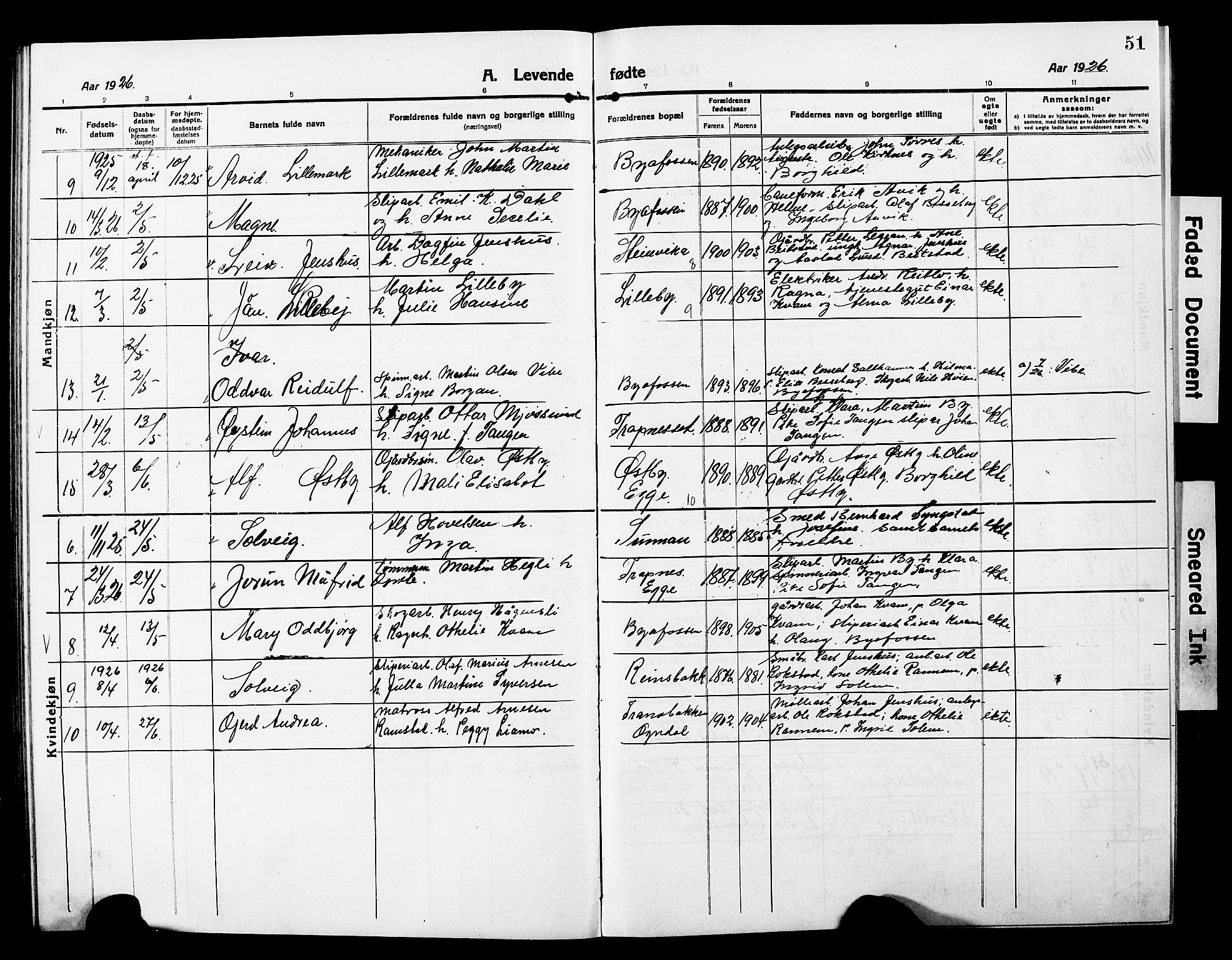 Ministerialprotokoller, klokkerbøker og fødselsregistre - Nord-Trøndelag, SAT/A-1458/740/L0382: Parish register (copy) no. 740C03, 1915-1927, p. 51