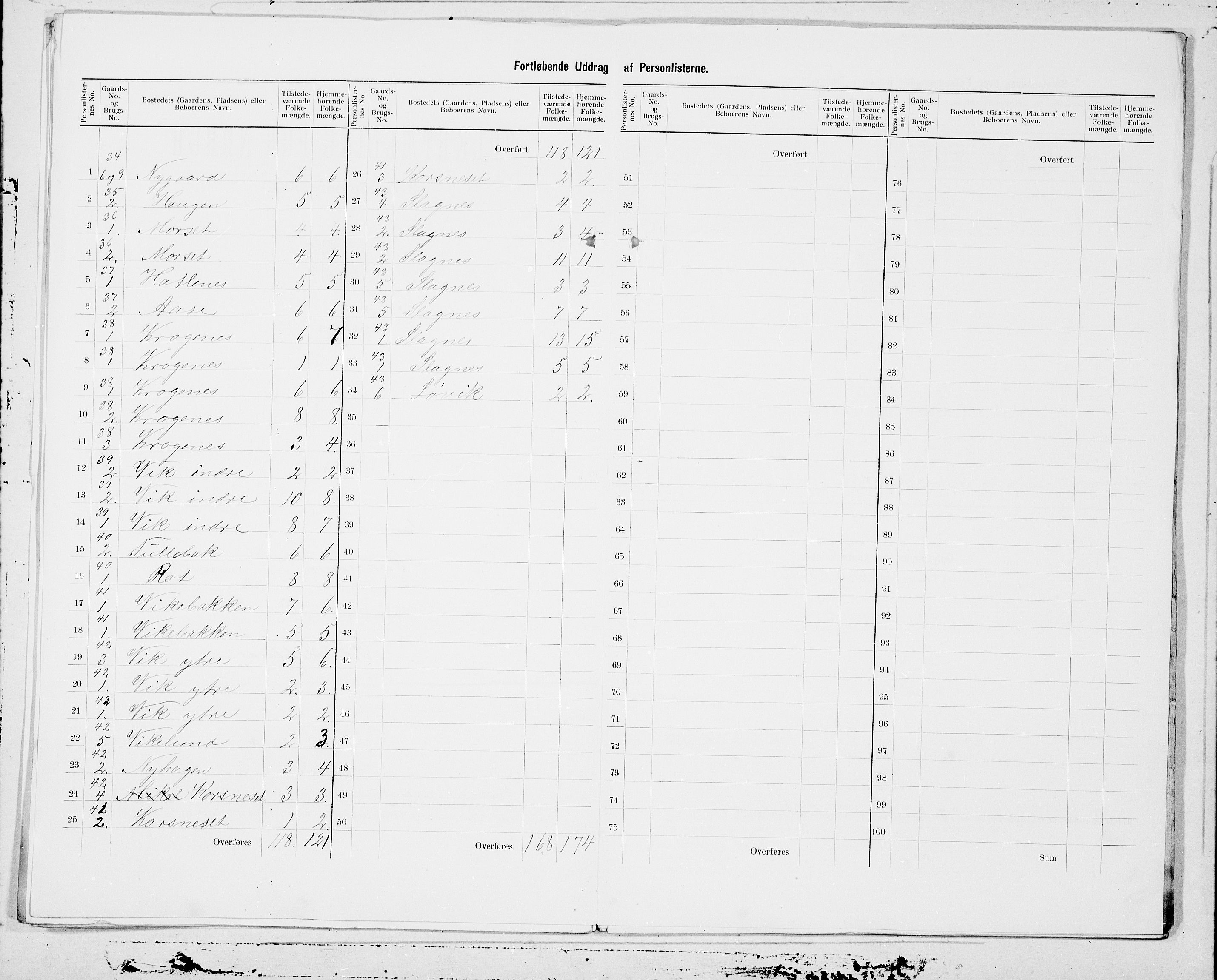 SAT, 1900 census for Vanylven, 1900, p. 11