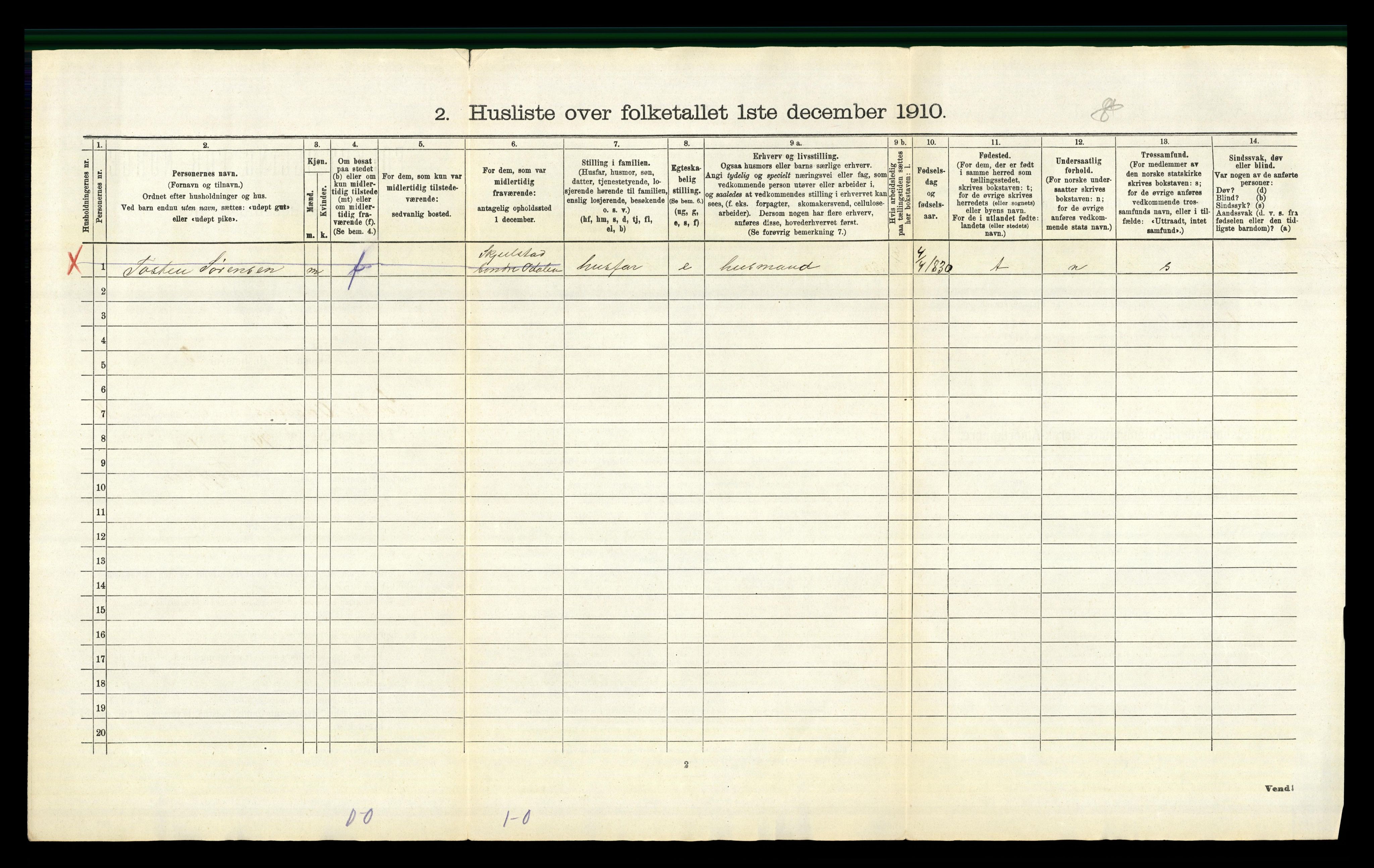 RA, 1910 census for Sør-Odal, 1910, p. 2617