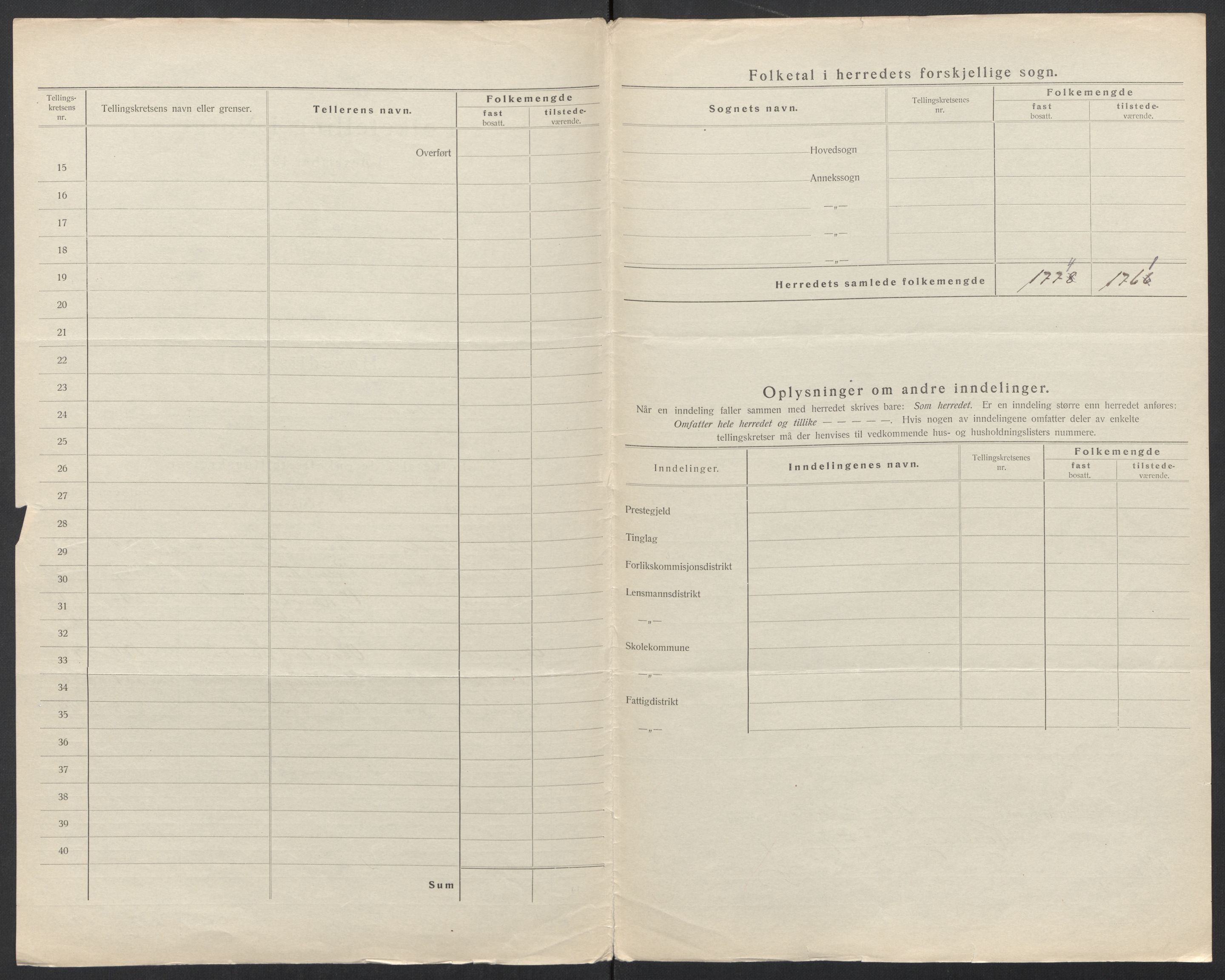 SAT, 1920 census for Kornstad, 1920, p. 4