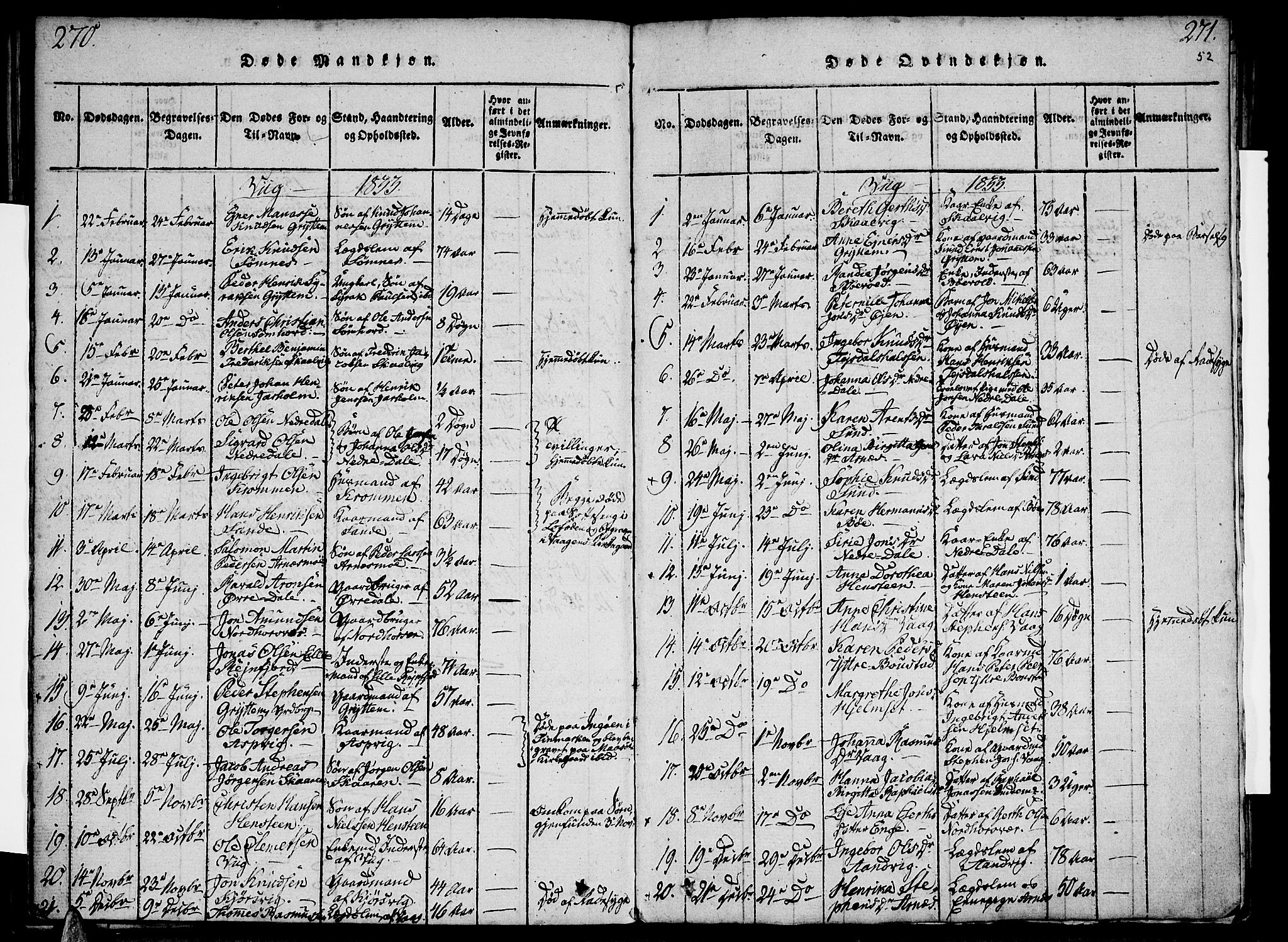 Ministerialprotokoller, klokkerbøker og fødselsregistre - Nordland, SAT/A-1459/812/L0175: Parish register (official) no. 812A04, 1820-1833, p. 270-271