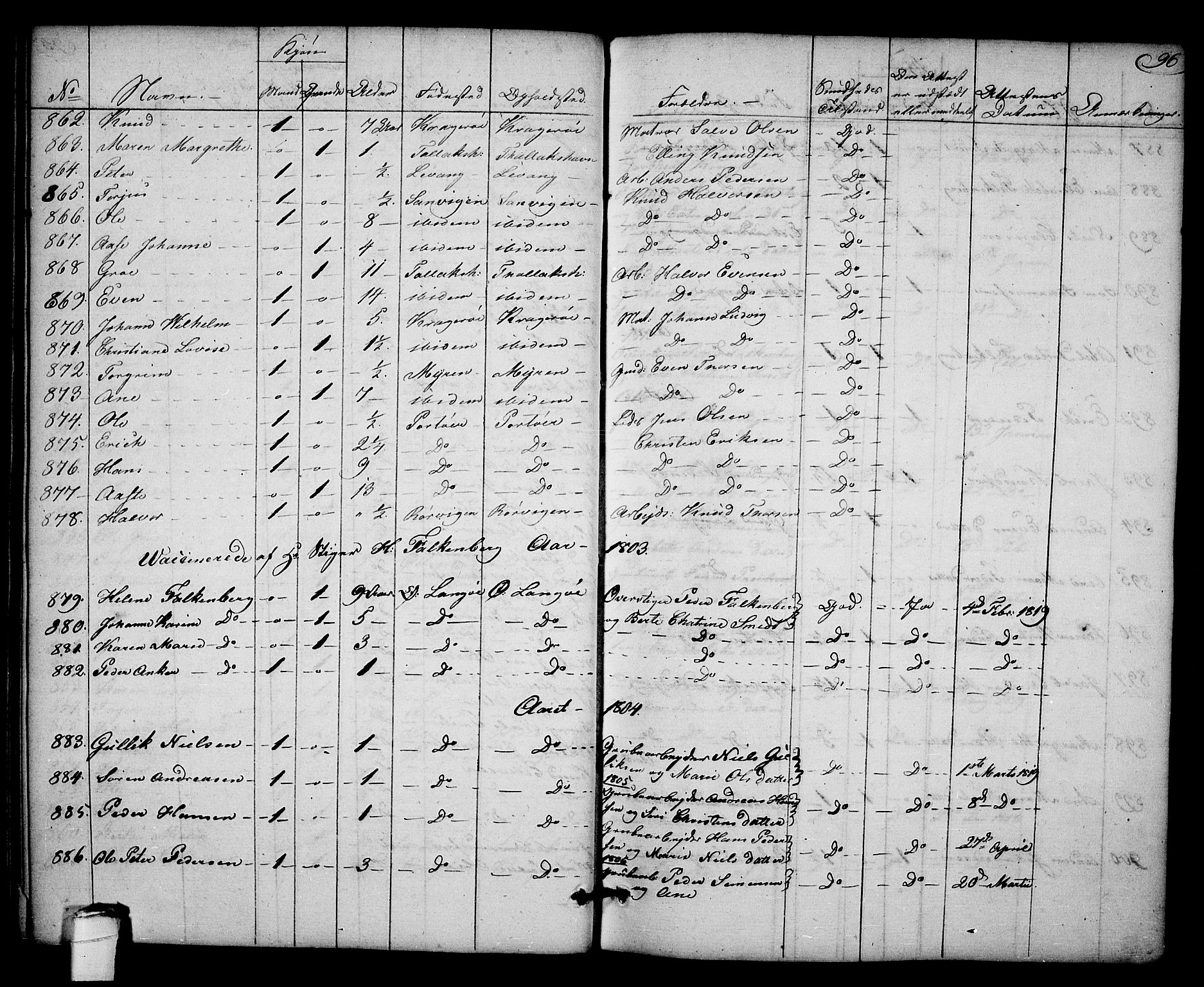 Kragerø kirkebøker, SAKO/A-278/F/Fa/L0003: Parish register (official) no. 3, 1802-1813, p. 96