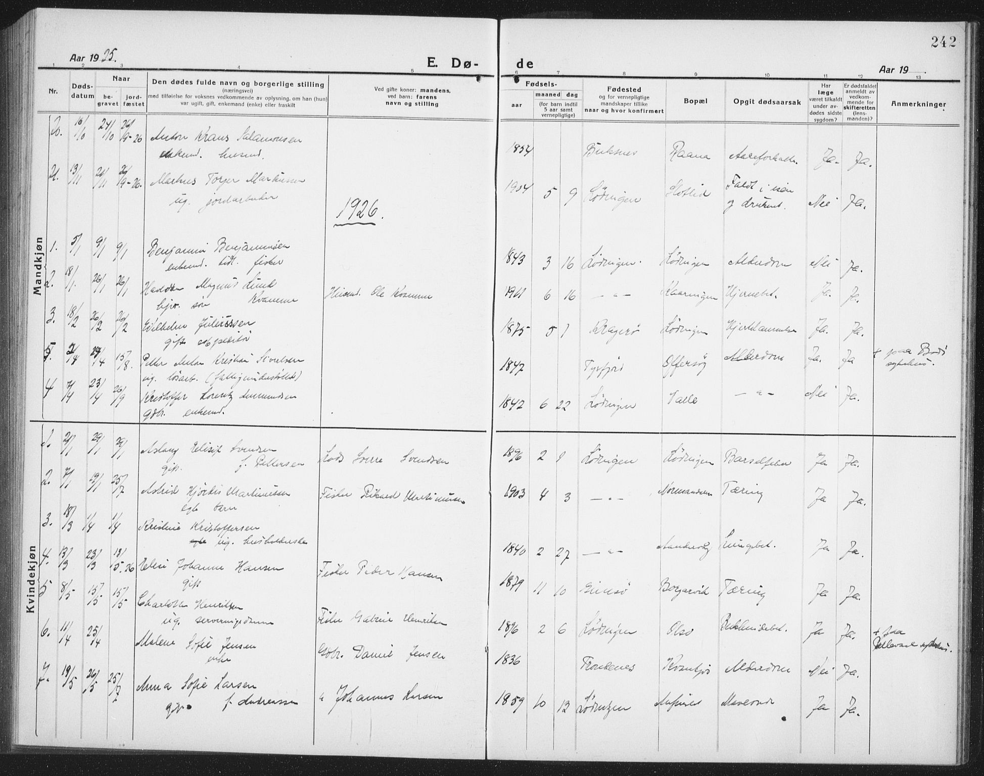 Ministerialprotokoller, klokkerbøker og fødselsregistre - Nordland, AV/SAT-A-1459/872/L1049: Parish register (copy) no. 872C05, 1920-1938, p. 242