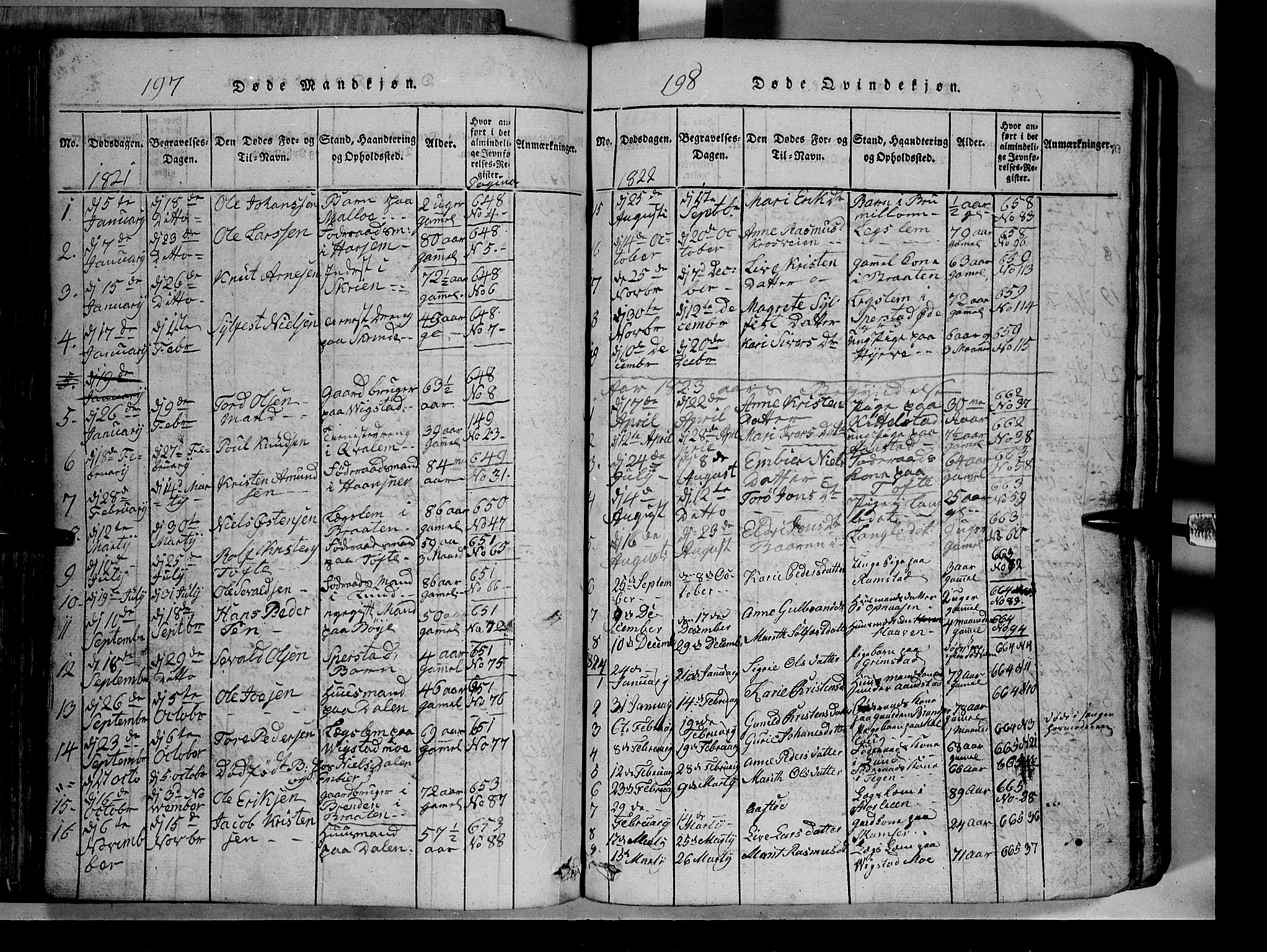 Lom prestekontor, SAH/PREST-070/L/L0003: Parish register (copy) no. 3, 1815-1844, p. 197-198