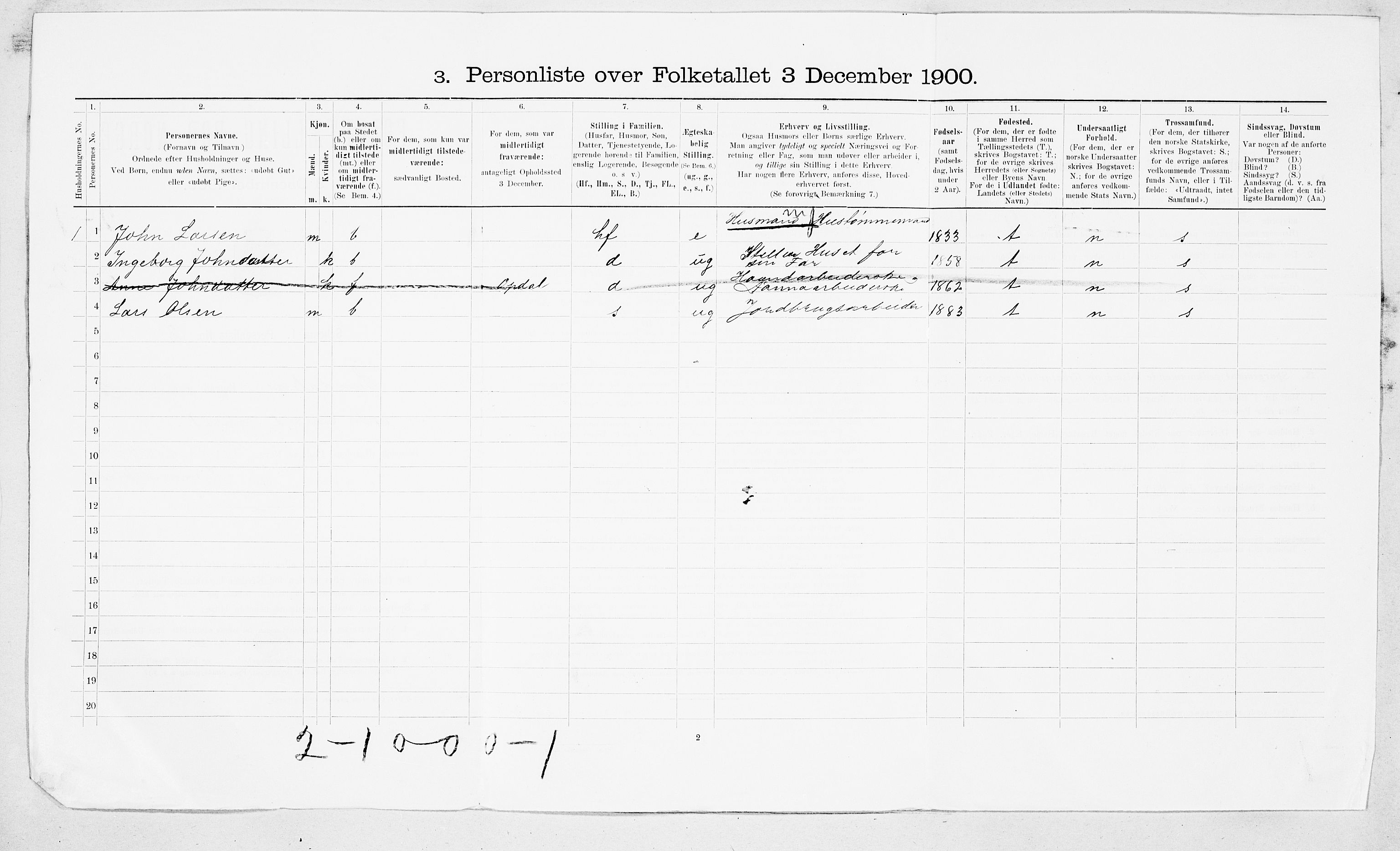 SAT, 1900 census for Sunndal, 1900, p. 23