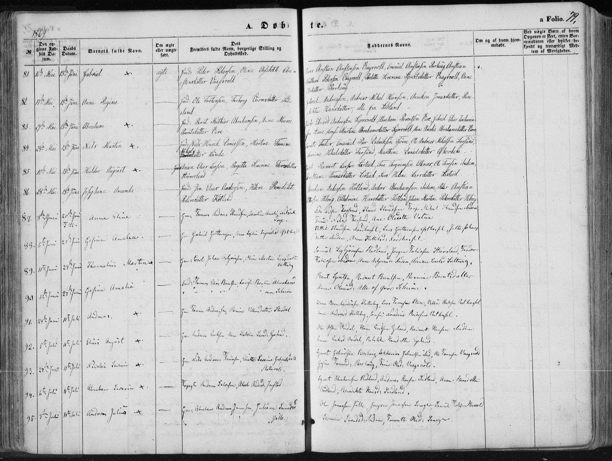 Lista sokneprestkontor, AV/SAK-1111-0027/F/Fa/L0011: Parish register (official) no. A 11, 1861-1878, p. 79