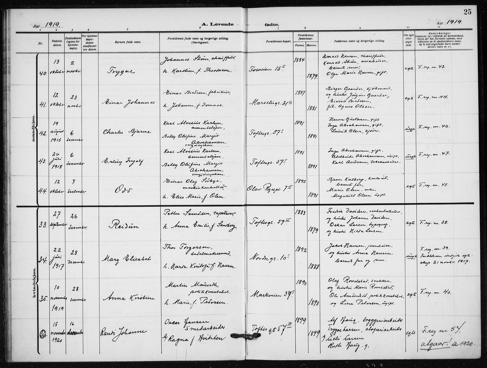 Hauge prestekontor Kirkebøker, AV/SAO-A-10849/F/Fa/L0001: Parish register (official) no. 1, 1917-1938, p. 25