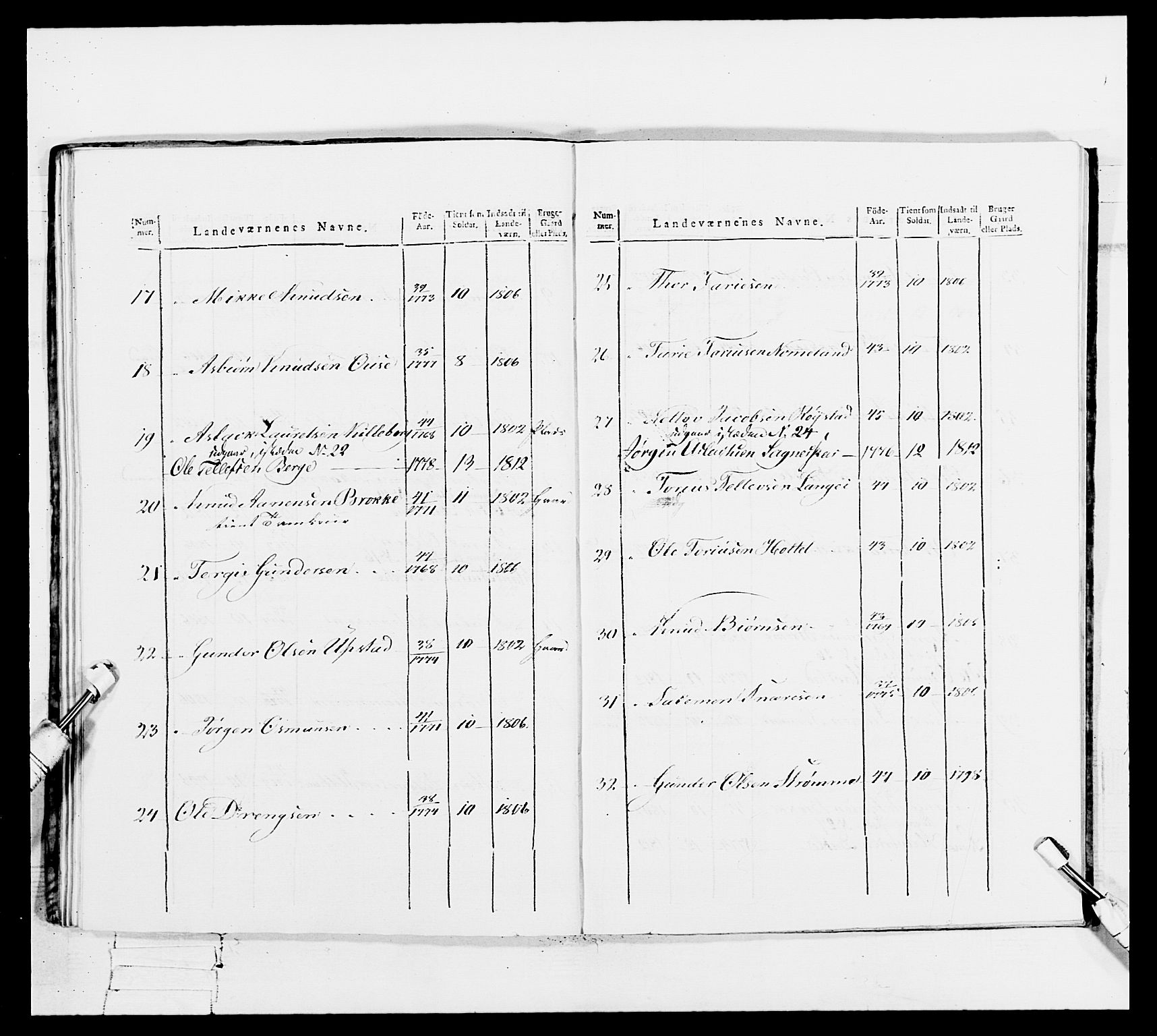 Generalitets- og kommissariatskollegiet, Det kongelige norske kommissariatskollegium, AV/RA-EA-5420/E/Eh/L0112: Vesterlenske nasjonale infanteriregiment, 1812, p. 719