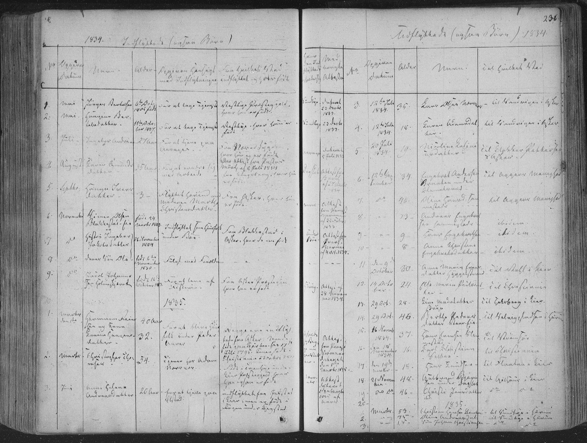 Røyken kirkebøker, AV/SAKO-A-241/F/Fa/L0005: Parish register (official) no. 5, 1833-1856, p. 236