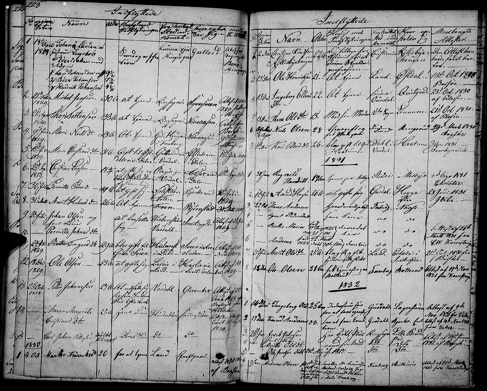 Biri prestekontor, SAH/PREST-096/H/Ha/Haa/L0004: Parish register (official) no. 4, 1829-1842, p. 223