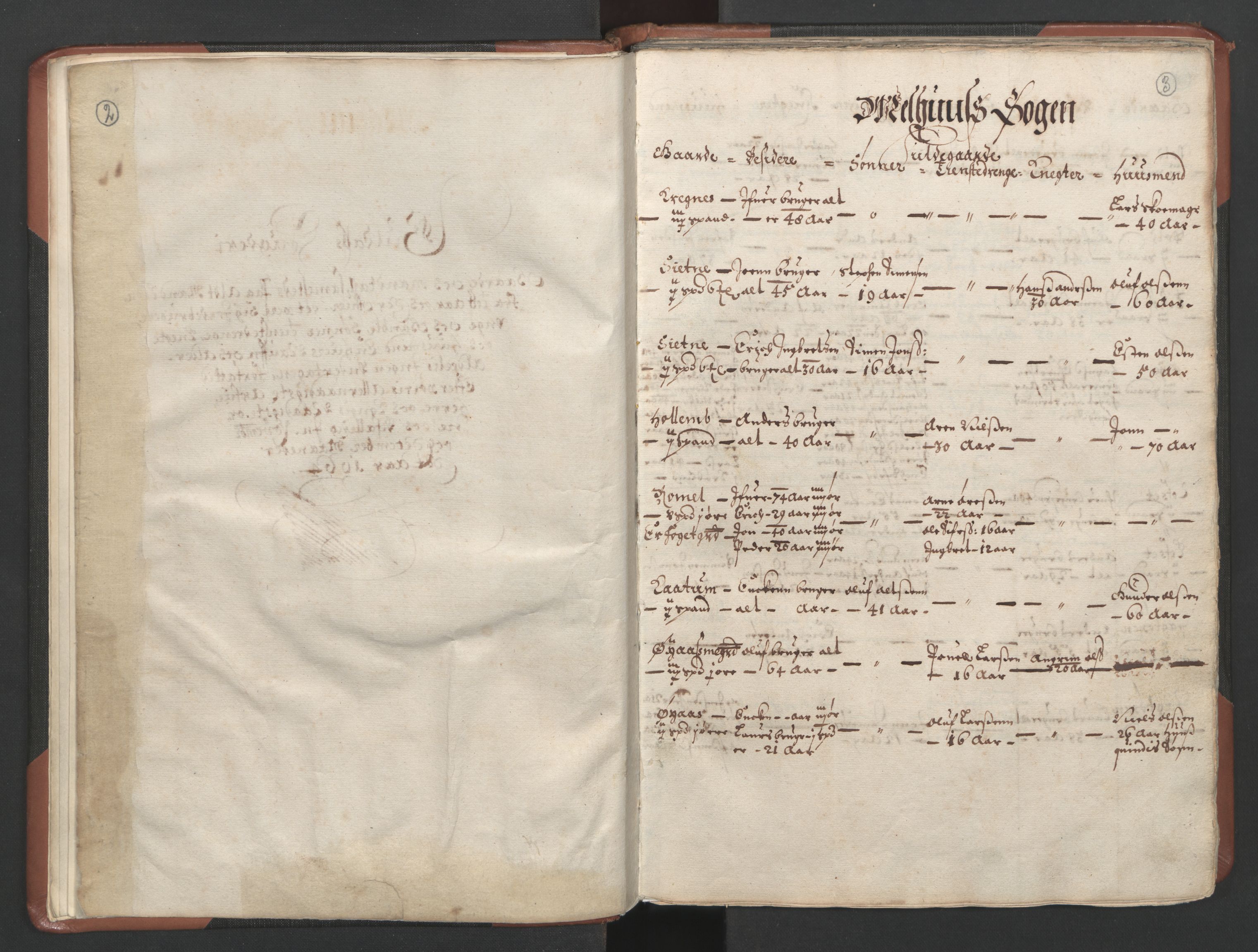 RA, Bailiff's Census 1664-1666, no. 18: Gauldal fogderi, Strinda fogderi and Orkdal fogderi, 1664, p. 2-3