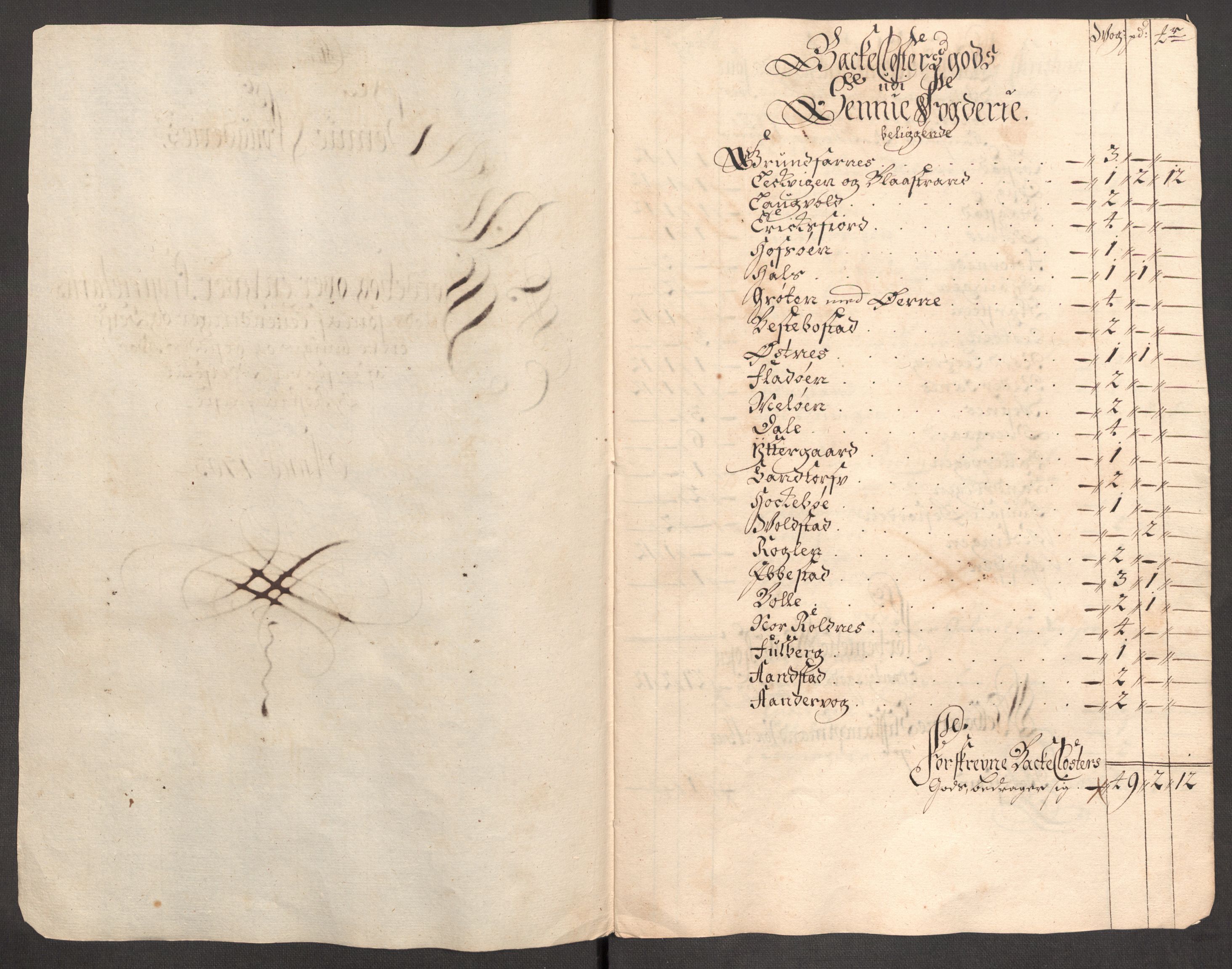 Rentekammeret inntil 1814, Reviderte regnskaper, Fogderegnskap, AV/RA-EA-4092/R68/L4755: Fogderegnskap Senja og Troms, 1700-1704, p. 309