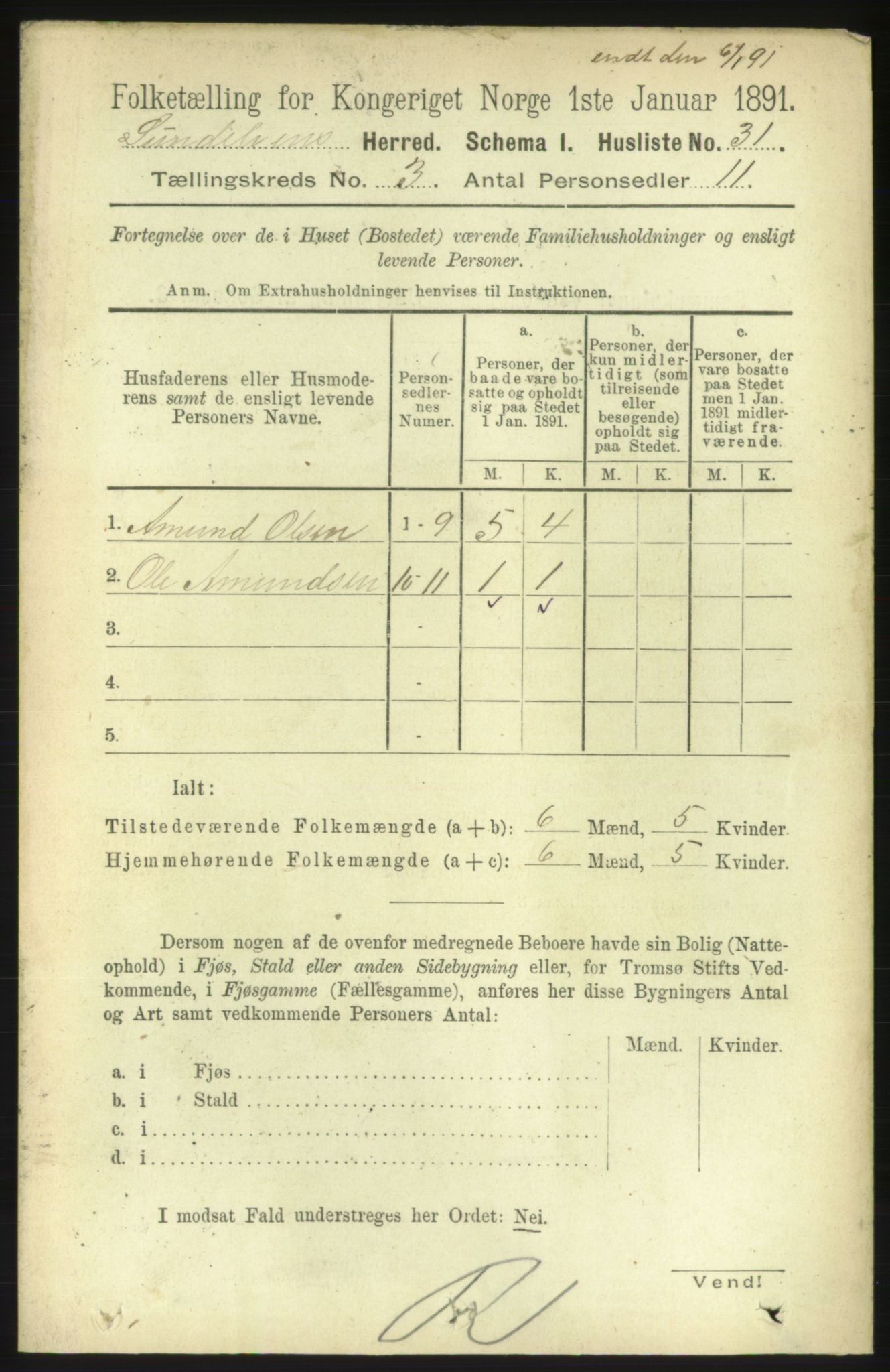 RA, 1891 census for 1523 Sunnylven, 1891, p. 613