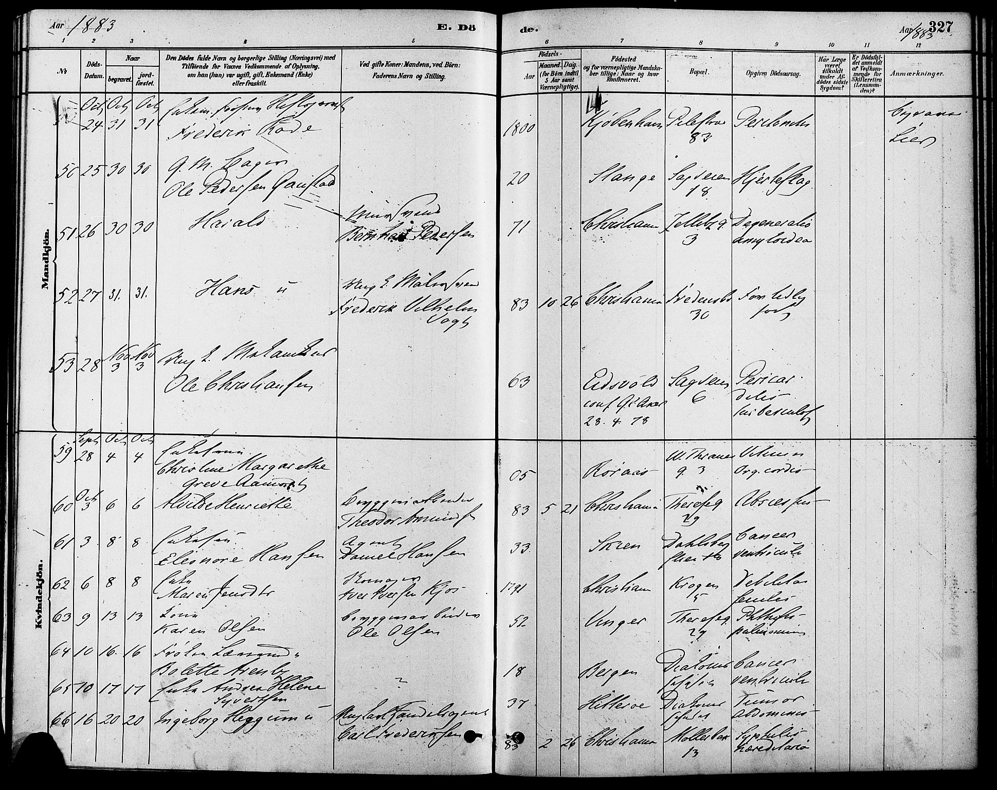 Gamle Aker prestekontor Kirkebøker, AV/SAO-A-10617a/F/L0006: Parish register (official) no. 6, 1880-1887, p. 327