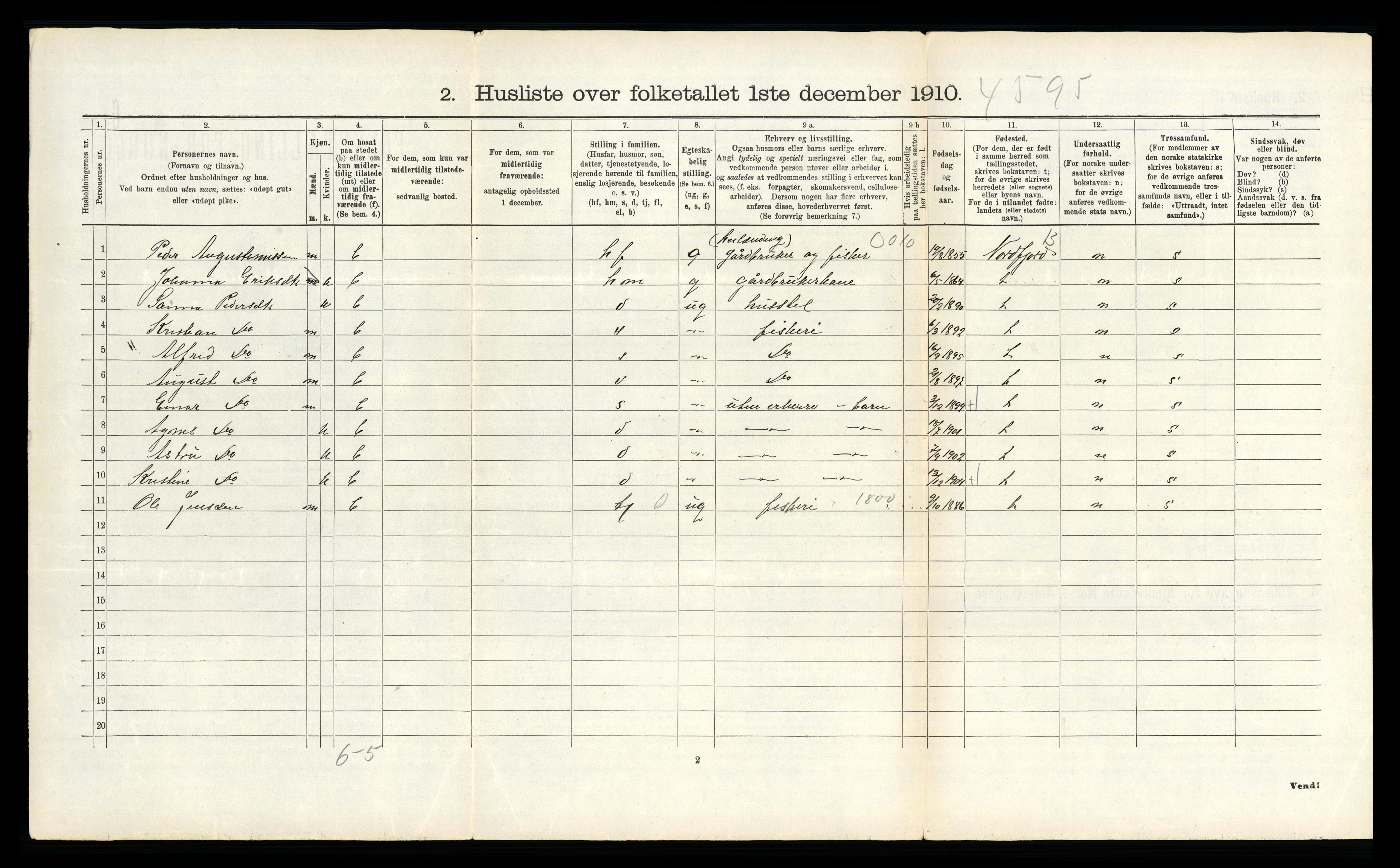 RA, 1910 census for Vega, 1910, p. 421