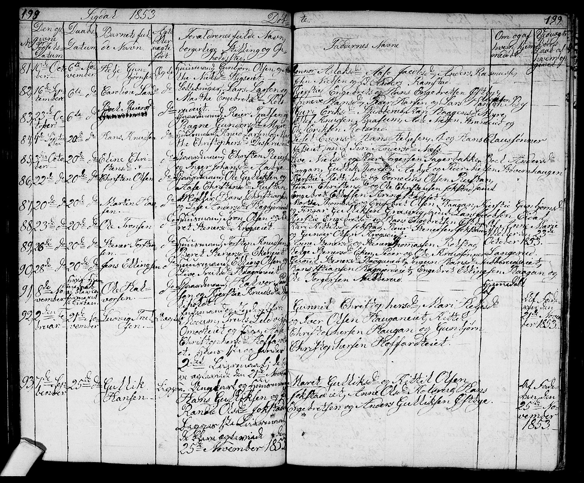 Sigdal kirkebøker, SAKO/A-245/G/Ga/L0002: Parish register (copy) no. I 2, 1835-1856, p. 198-199