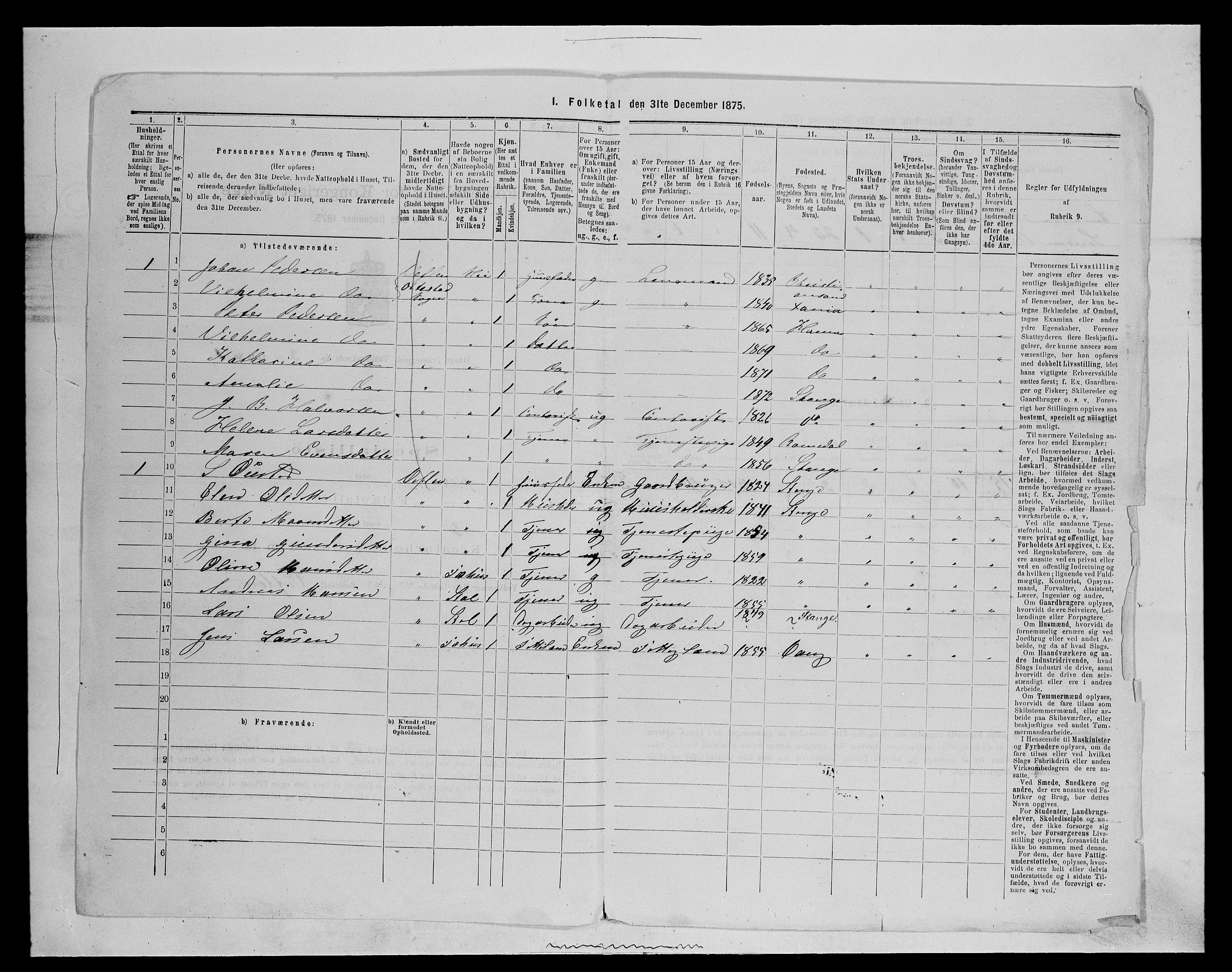 SAH, 1875 census for 0417P Stange, 1875, p. 428