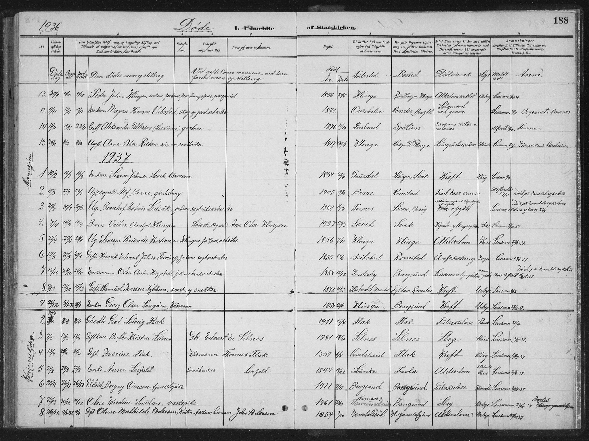 Ministerialprotokoller, klokkerbøker og fødselsregistre - Nord-Trøndelag, SAT/A-1458/770/L0591: Parish register (copy) no. 770C02, 1902-1940, p. 188
