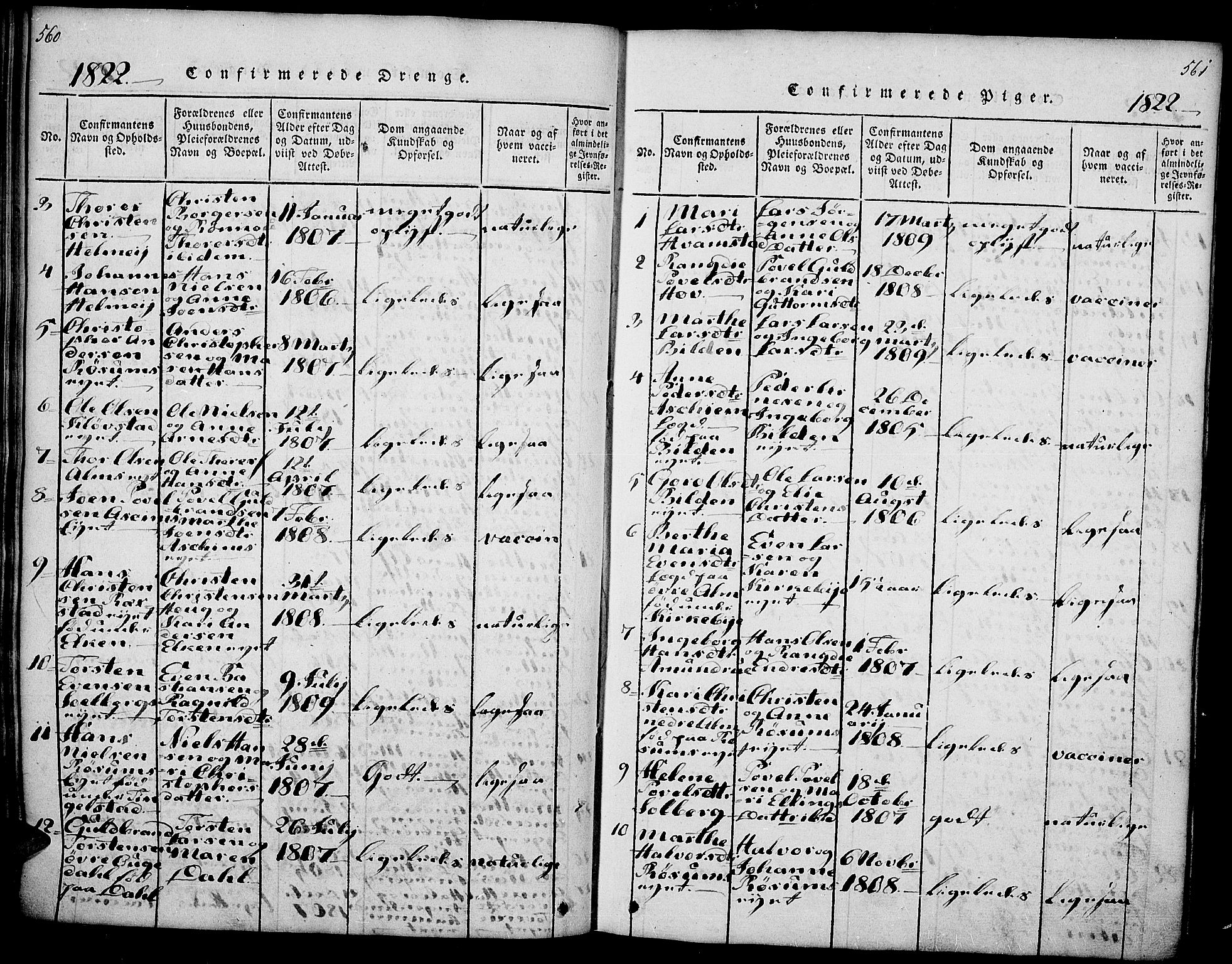 Gran prestekontor, SAH/PREST-112/H/Ha/Haa/L0009: Parish register (official) no. 9, 1815-1824, p. 560-561