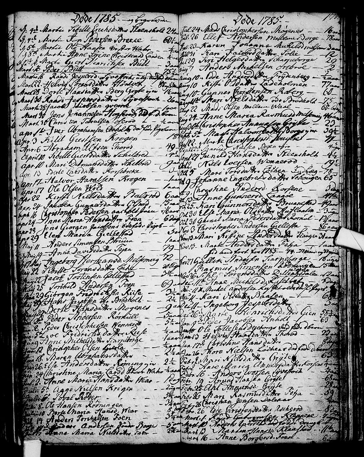 Stokke kirkebøker, AV/SAKO-A-320/F/Fa/L0003: Parish register (official) no. I 3, 1771-1803, p. 177