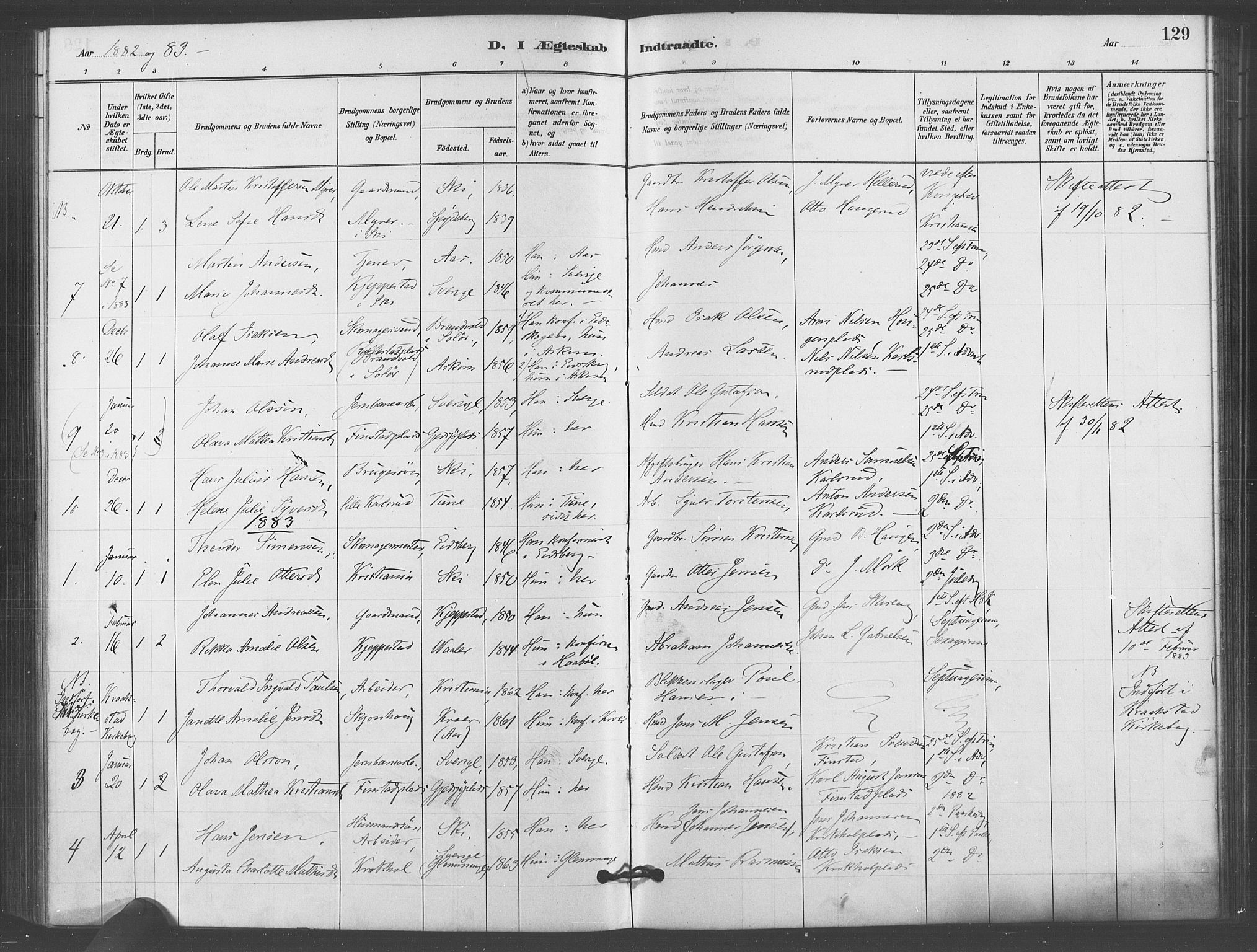 Kråkstad prestekontor Kirkebøker, AV/SAO-A-10125a/F/Fb/L0001: Parish register (official) no. II 1, 1880-1892, p. 129