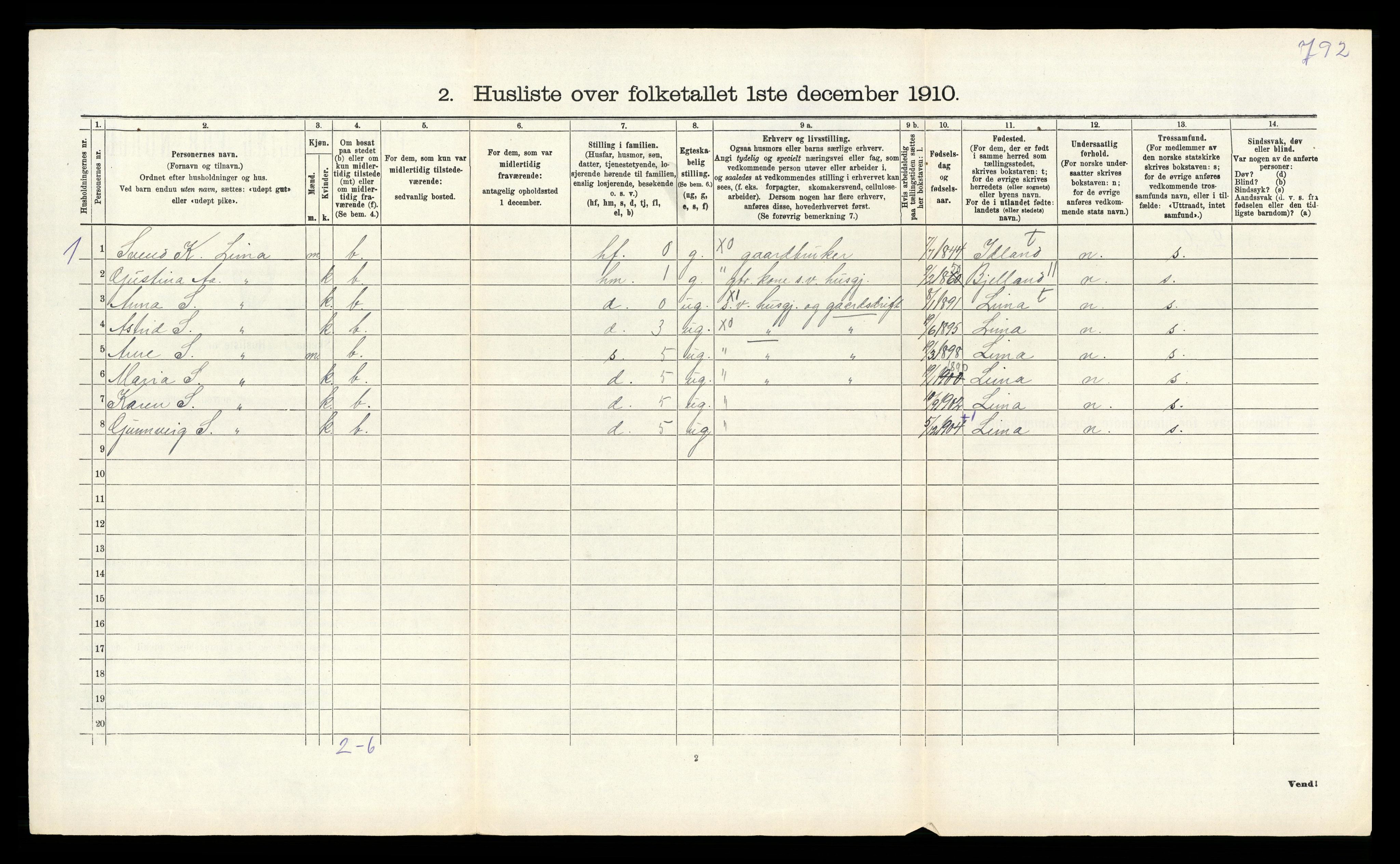 RA, 1910 census for Gjesdal, 1910, p. 213