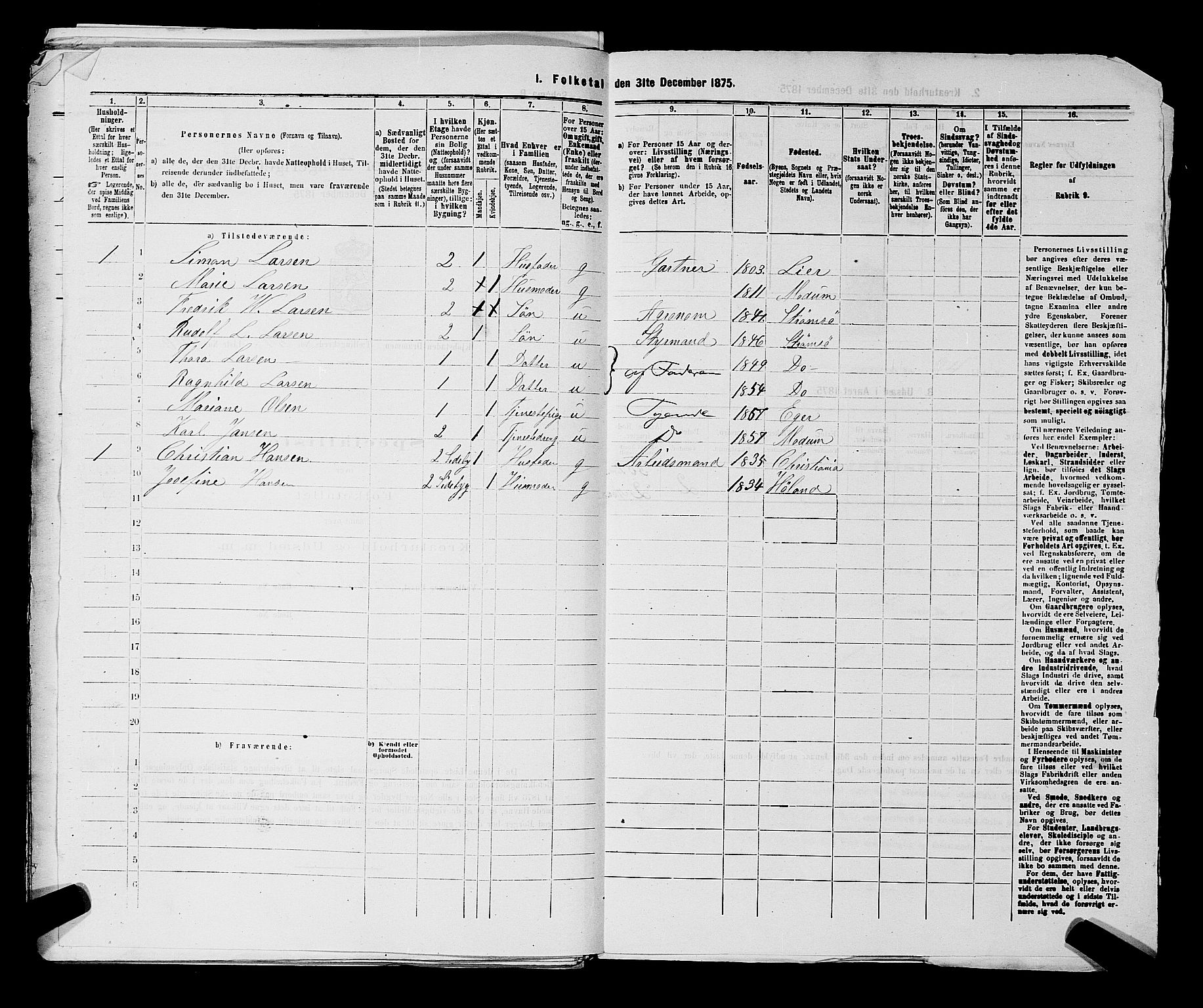 SAKO, 1875 census for 0602 Drammen, 1875, p. 2542