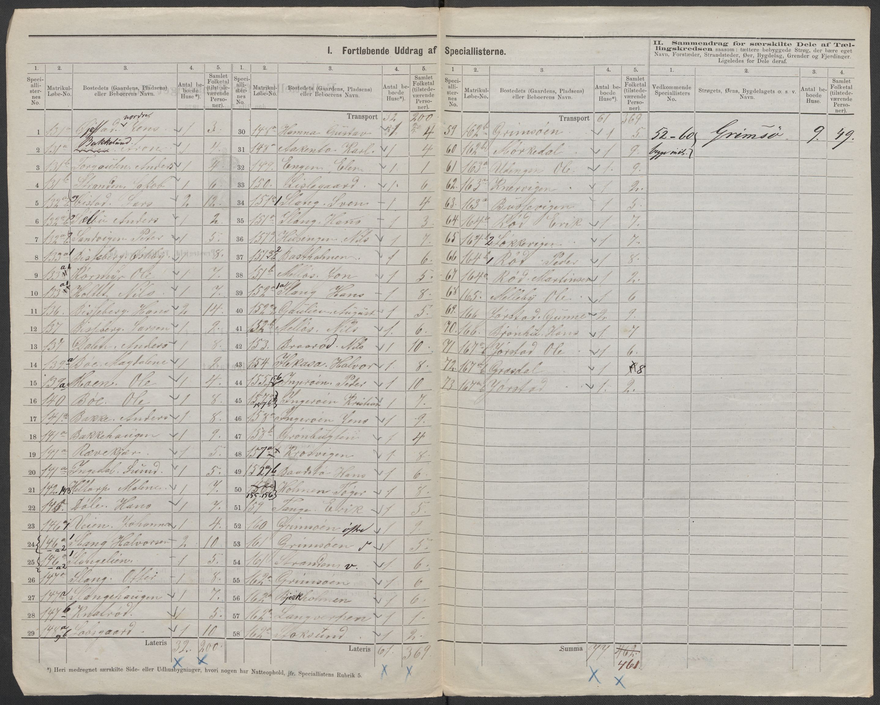 RA, 1875 census for 0115P Skjeberg, 1875, p. 20