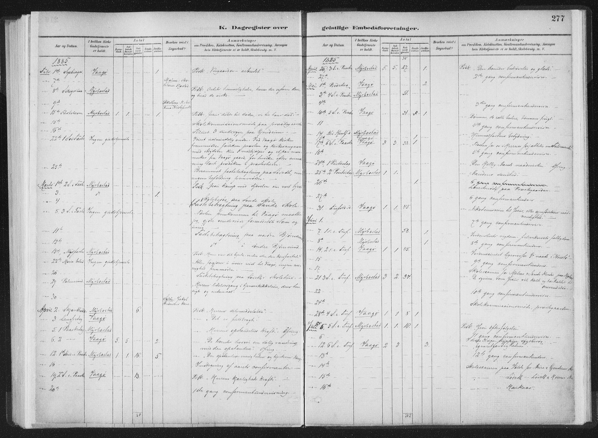 Ministerialprotokoller, klokkerbøker og fødselsregistre - Møre og Romsdal, AV/SAT-A-1454/564/L0740: Parish register (official) no. 564A01, 1880-1899, p. 277