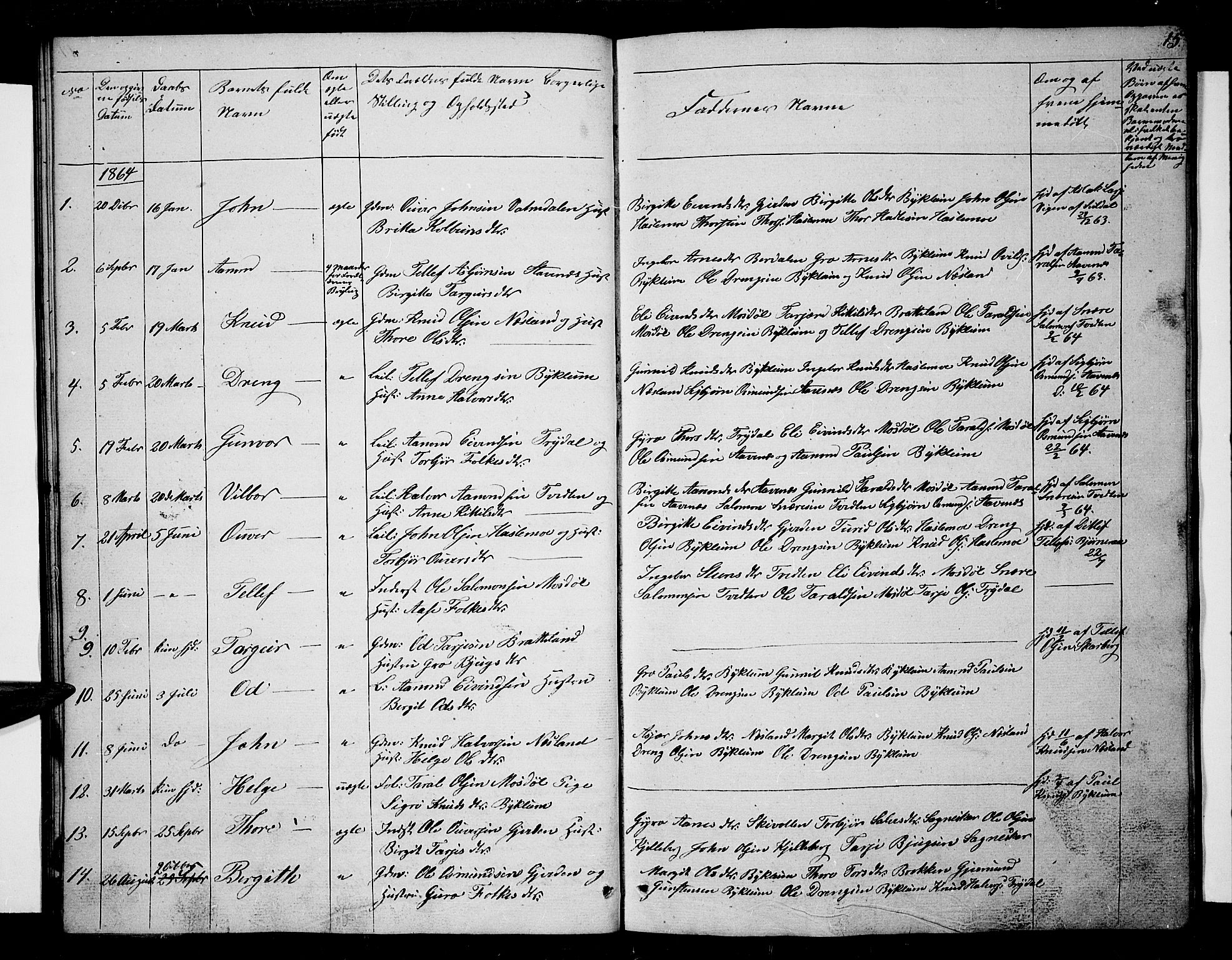 Valle sokneprestkontor, AV/SAK-1111-0044/F/Fb/Fba/L0001: Parish register (copy) no. B 1, 1851-1882, p. 15