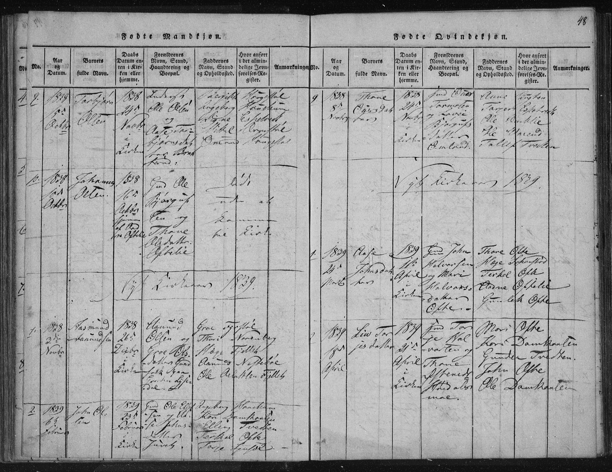 Lårdal kirkebøker, SAKO/A-284/F/Fc/L0001: Parish register (official) no. III 1, 1815-1860, p. 48