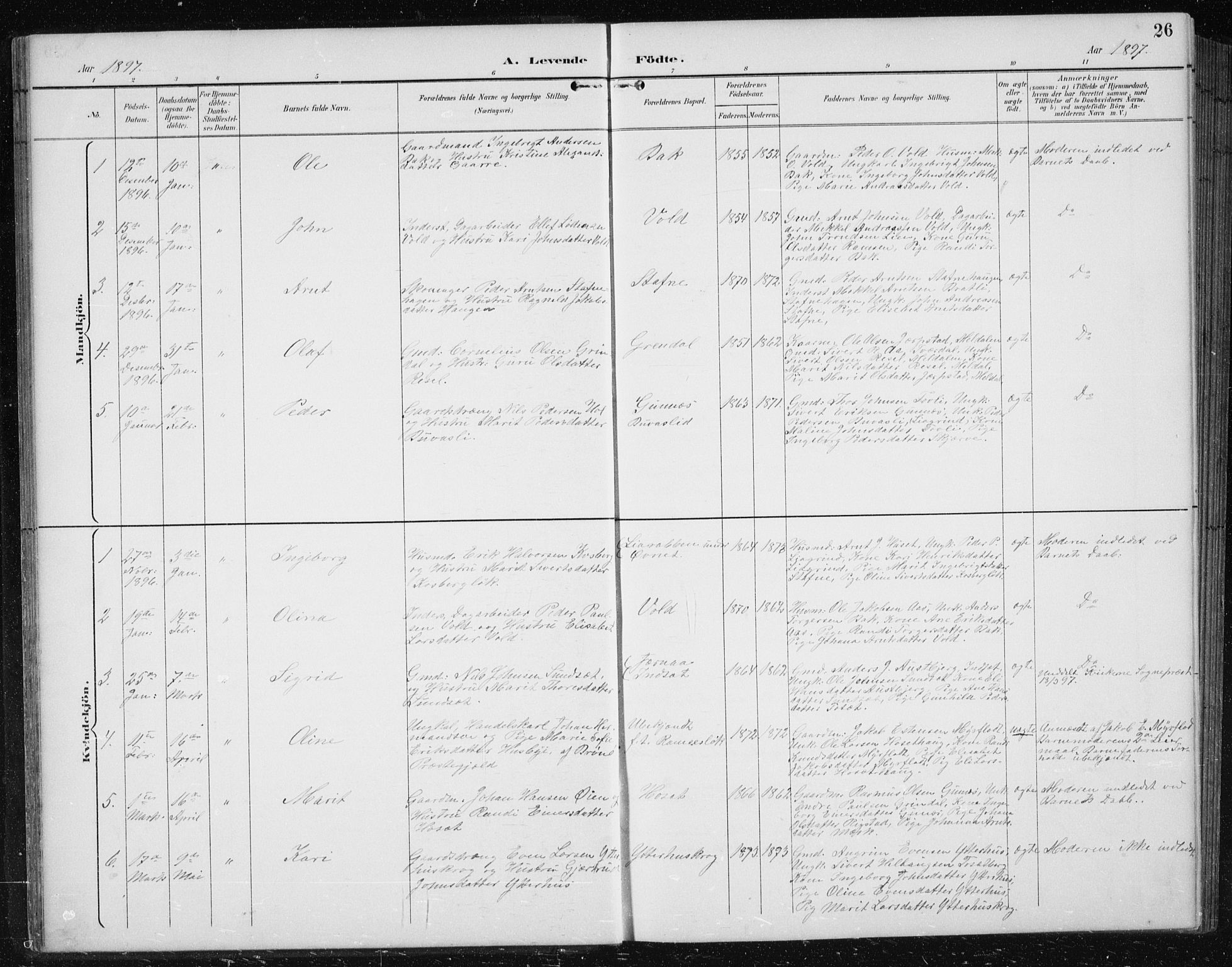 Ministerialprotokoller, klokkerbøker og fødselsregistre - Sør-Trøndelag, SAT/A-1456/674/L0876: Parish register (copy) no. 674C03, 1892-1912, p. 26