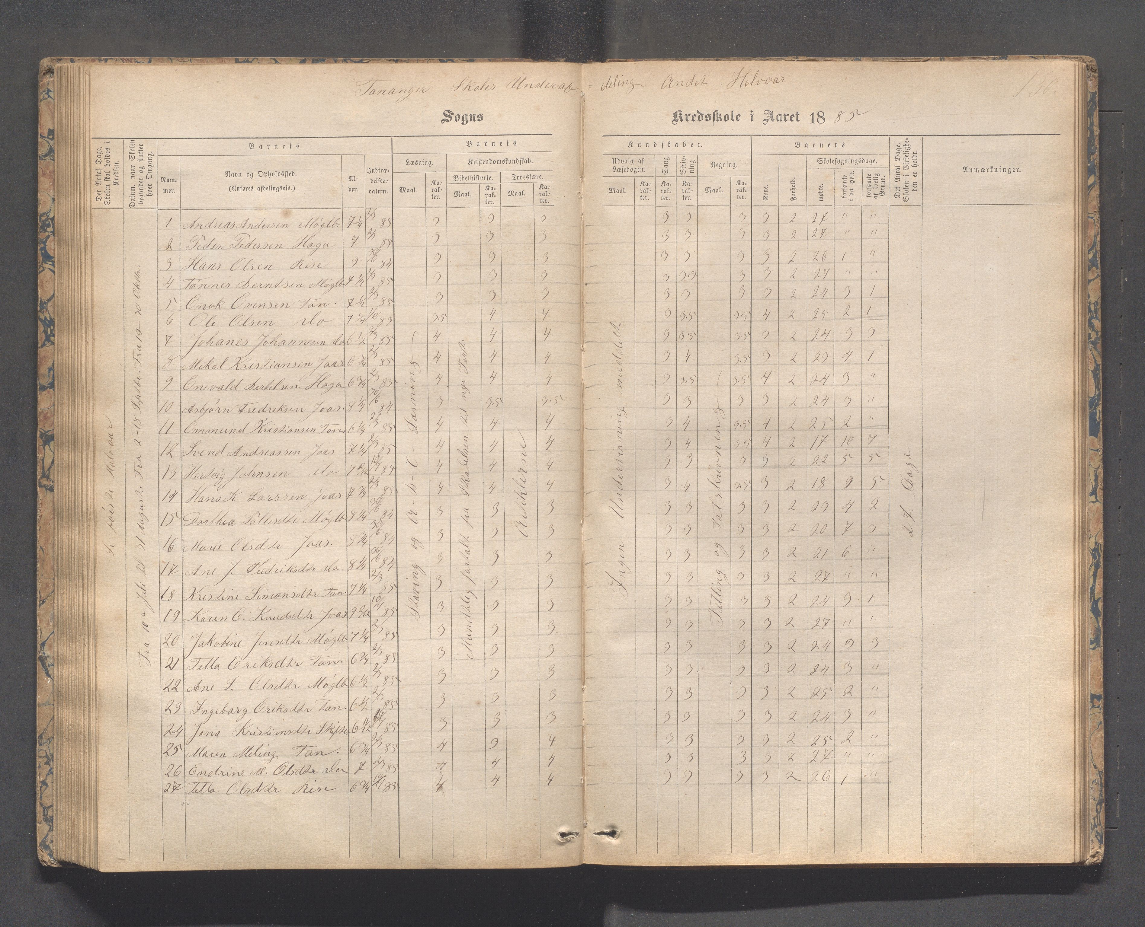 Håland kommune - Tananger skole, IKAR/K-102443/F/L0003: Skoleprotokoll , 1867-1884, p. 129b-130a