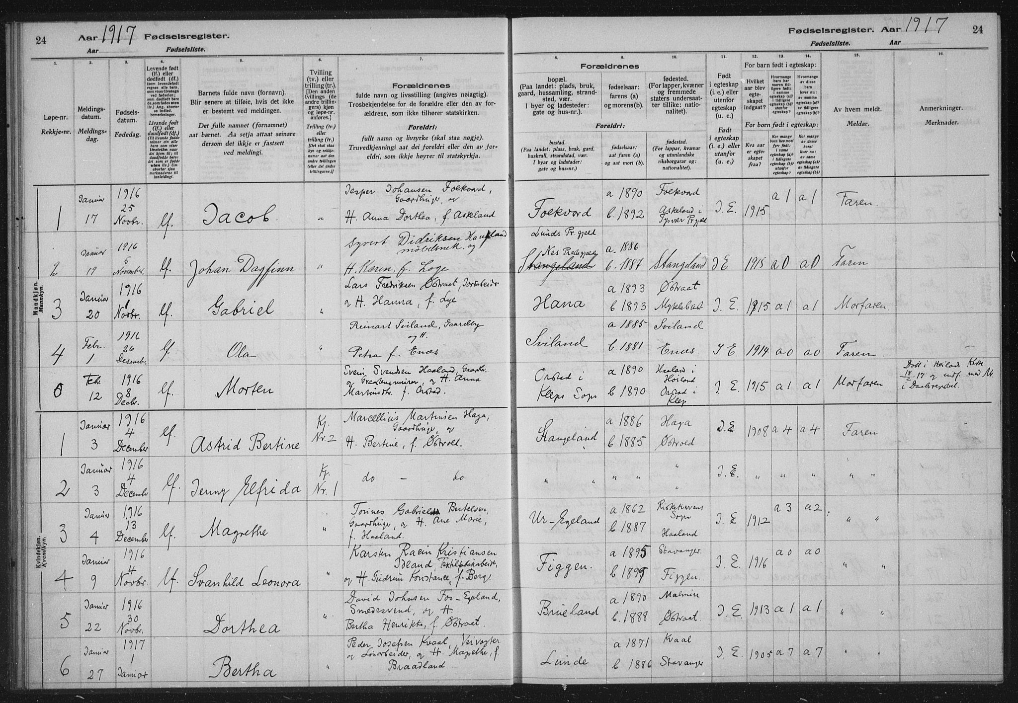 Høyland sokneprestkontor, SAST/A-101799/002/O/L0001: Birth register no. 1, 1916-1924, p. 24