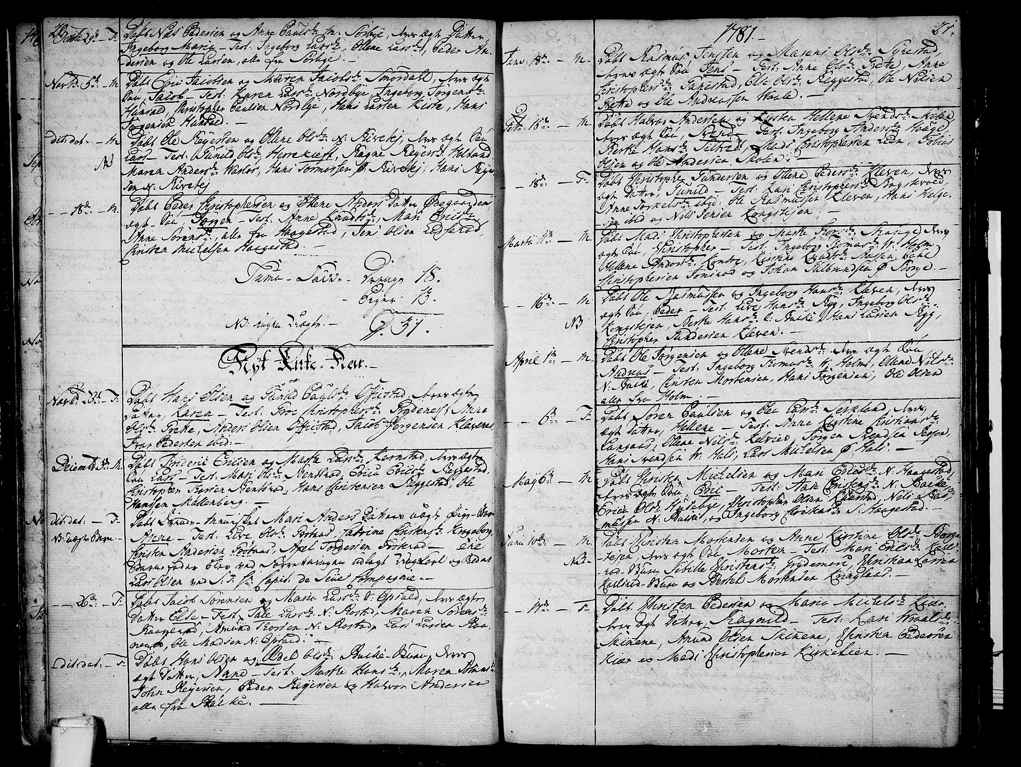 Våle kirkebøker, SAKO/A-334/F/Fa/L0005: Parish register (official) no. I 5, 1773-1808, p. 20-21