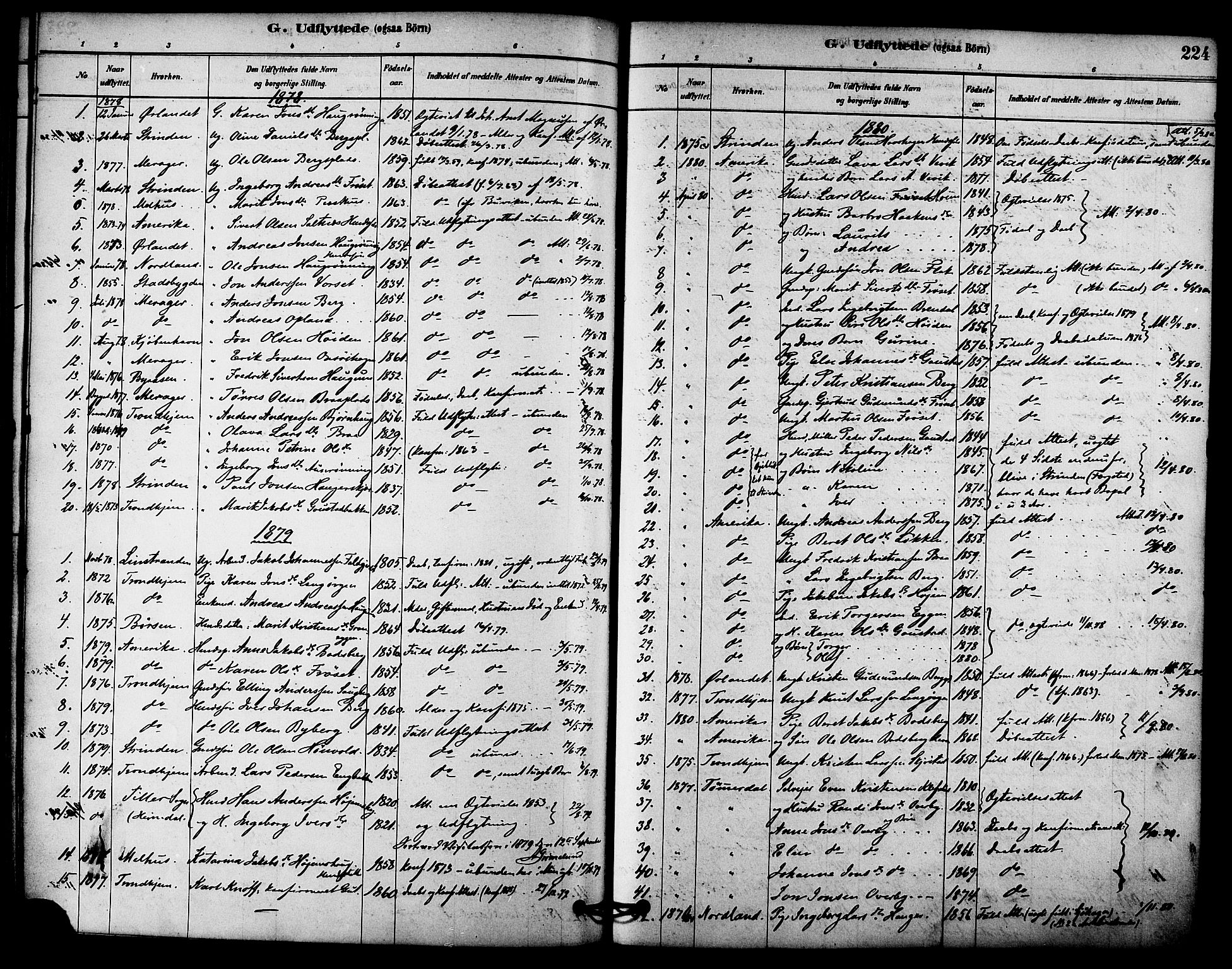 Ministerialprotokoller, klokkerbøker og fødselsregistre - Sør-Trøndelag, AV/SAT-A-1456/612/L0378: Parish register (official) no. 612A10, 1878-1897, p. 224