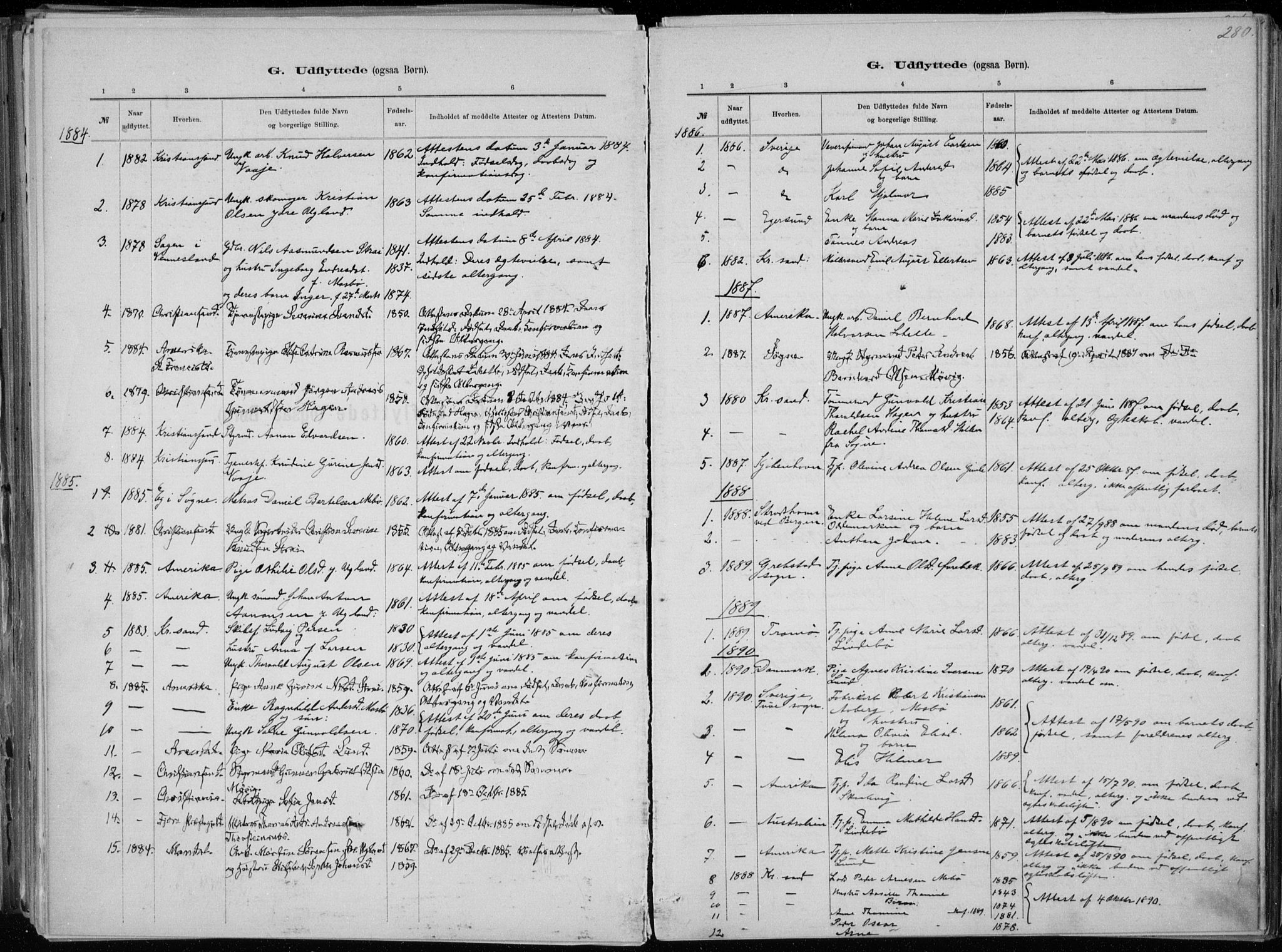 Oddernes sokneprestkontor, AV/SAK-1111-0033/F/Fa/Faa/L0009: Parish register (official) no. A 9, 1884-1896, p. 280