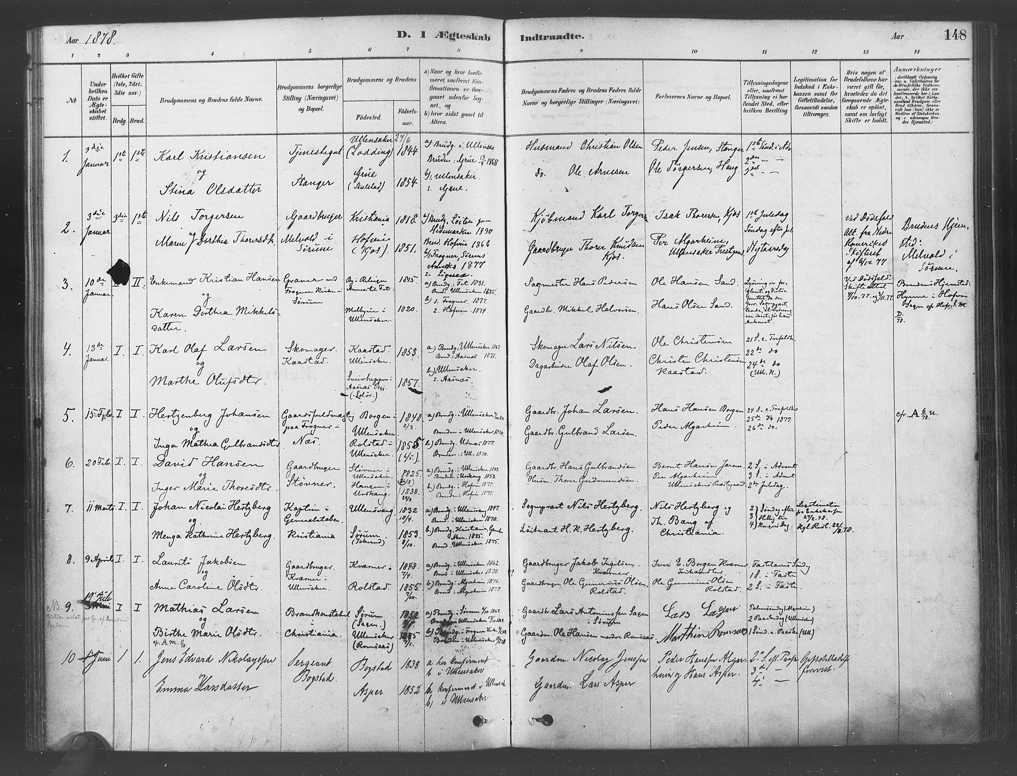 Ullensaker prestekontor Kirkebøker, SAO/A-10236a/F/Fa/L0019: Parish register (official) no. I 19, 1878-1891, p. 148
