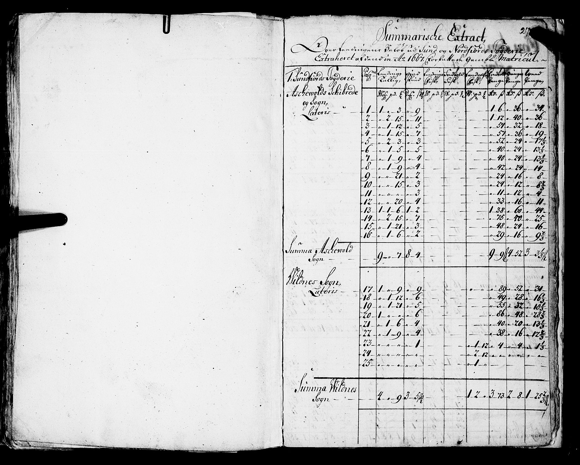 Rentekammeret inntil 1814, Realistisk ordnet avdeling, AV/RA-EA-4070/N/Nb/Nba/L0043: Sunnfjord fogderi, 1667, p. 273