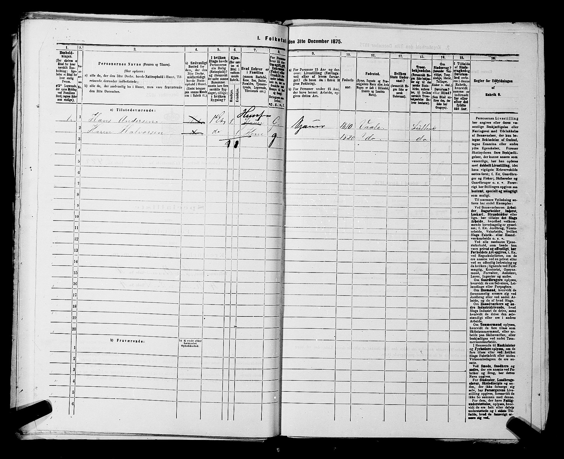 SAKO, 1875 census for 0703P Horten, 1875, p. 947