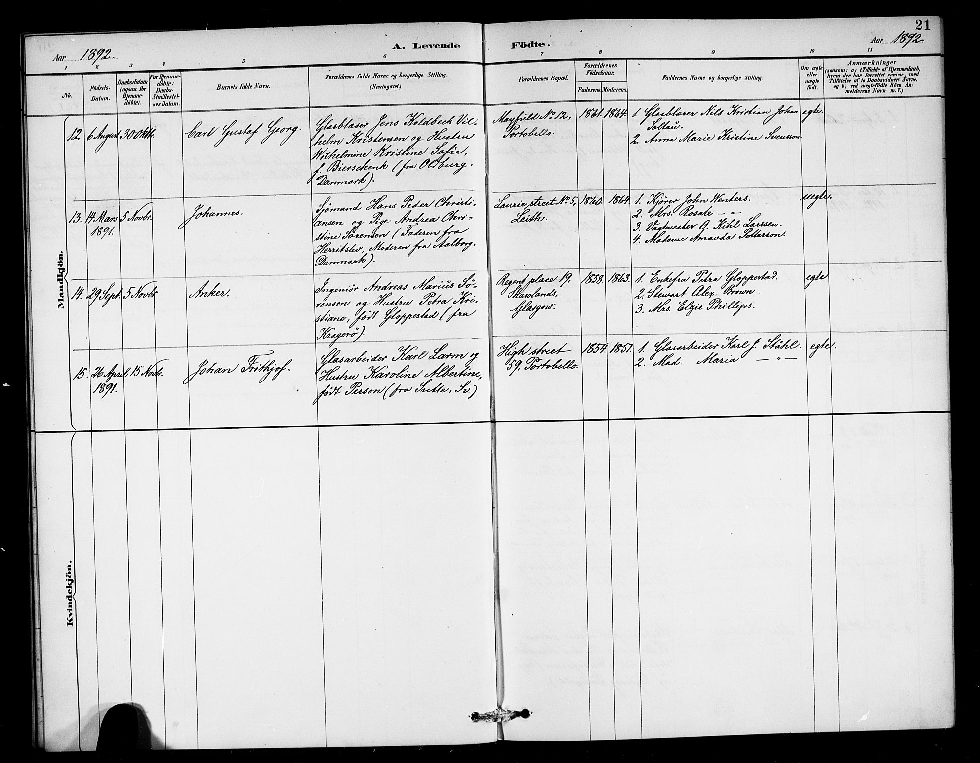 Den norske sjømannsmisjon i utlandet/Skotske havner (Leith, Glasgow), SAB/SAB/PA-0100/H/Ha/Haa/L0003: Parish register (official) no. A 3, 1887-1898, p. 21