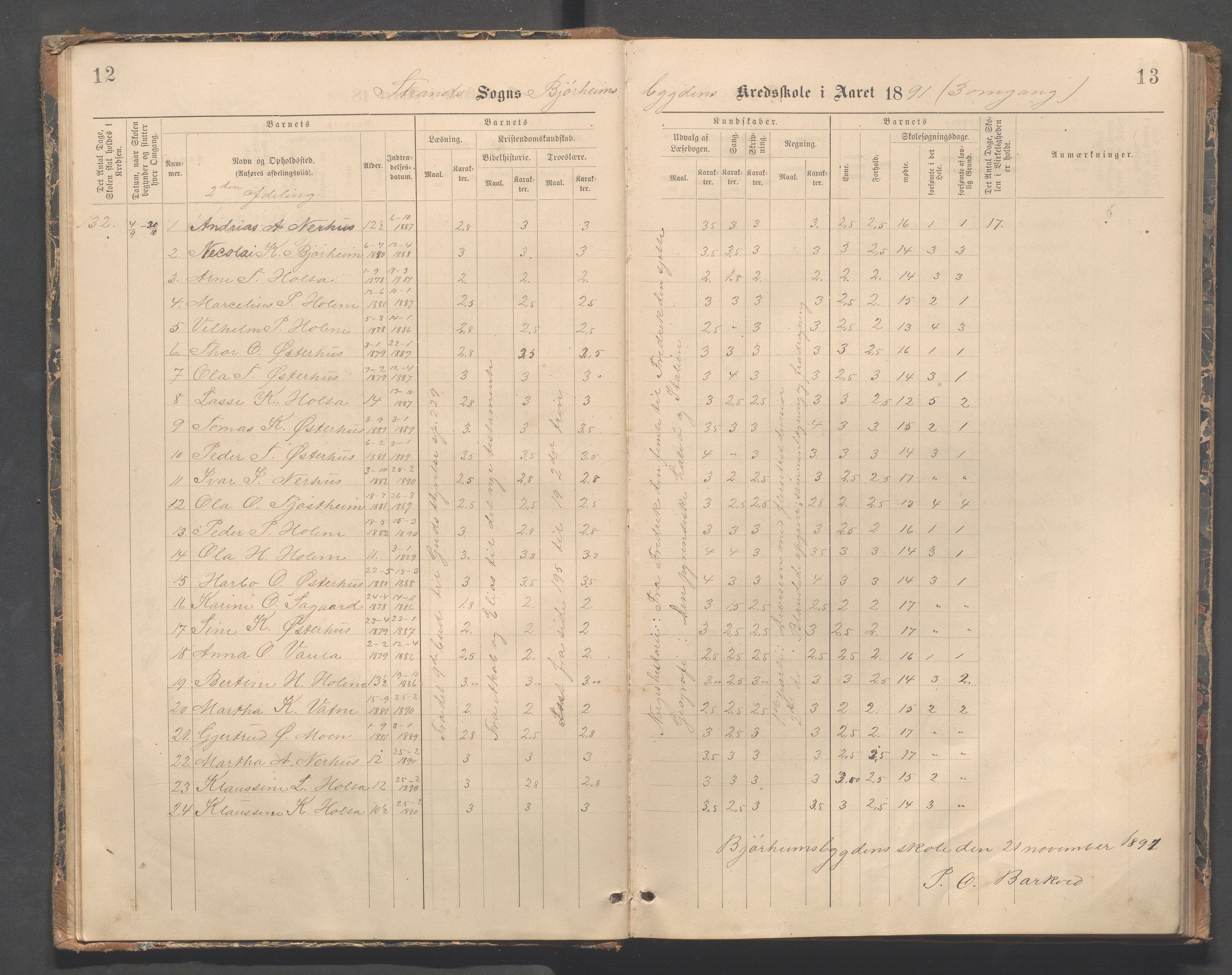 Strand kommune - Bjørheimsbygd skole, IKAR/A-147/H/L0002: Skoleprotokoll for Bjørheimsbygd og Lekvam krets, 1891-1907, p. 12-13