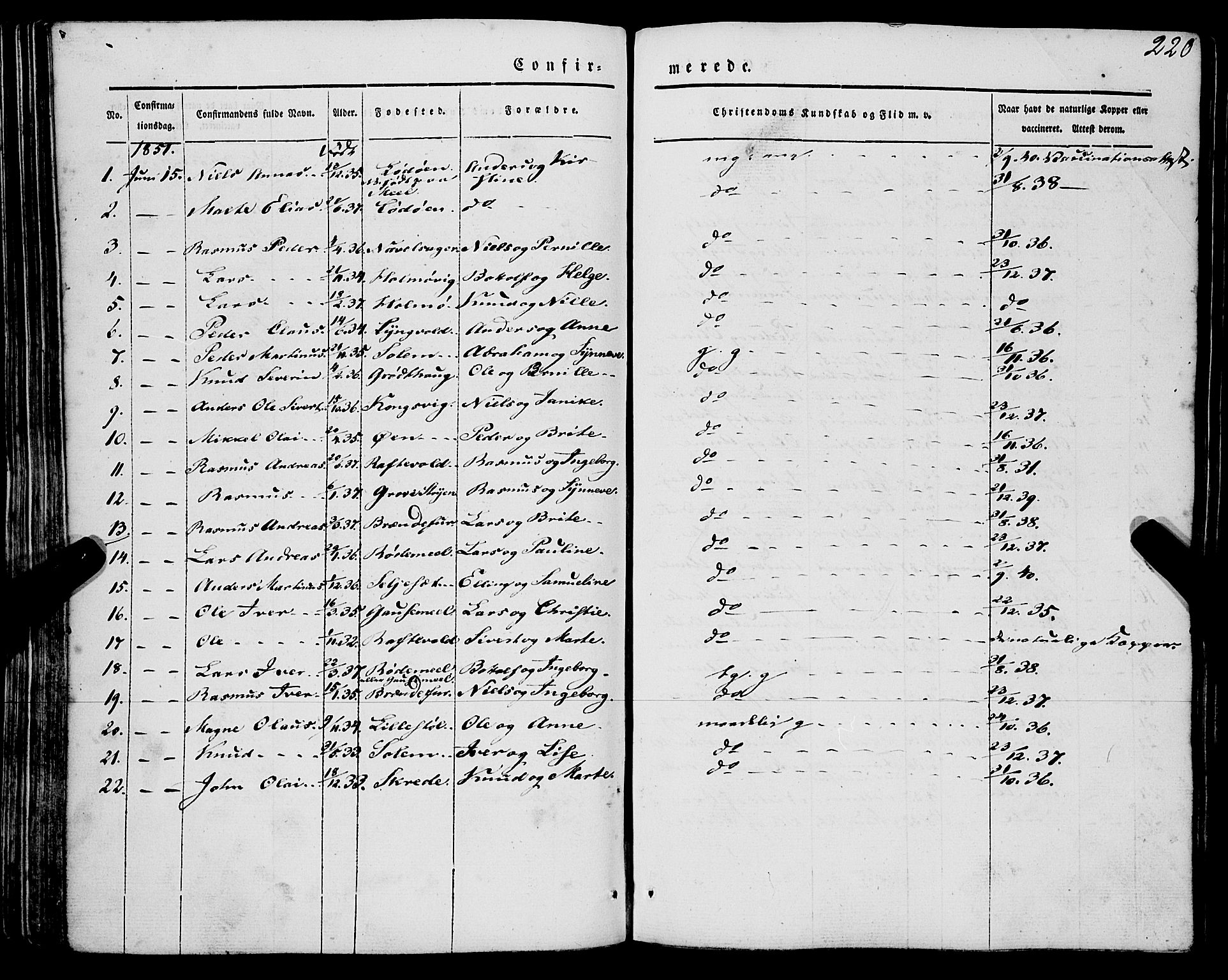 Eid sokneprestembete, AV/SAB-A-82301/H/Haa/Haaa/L0007: Parish register (official) no. A 7, 1844-1858, p. 220