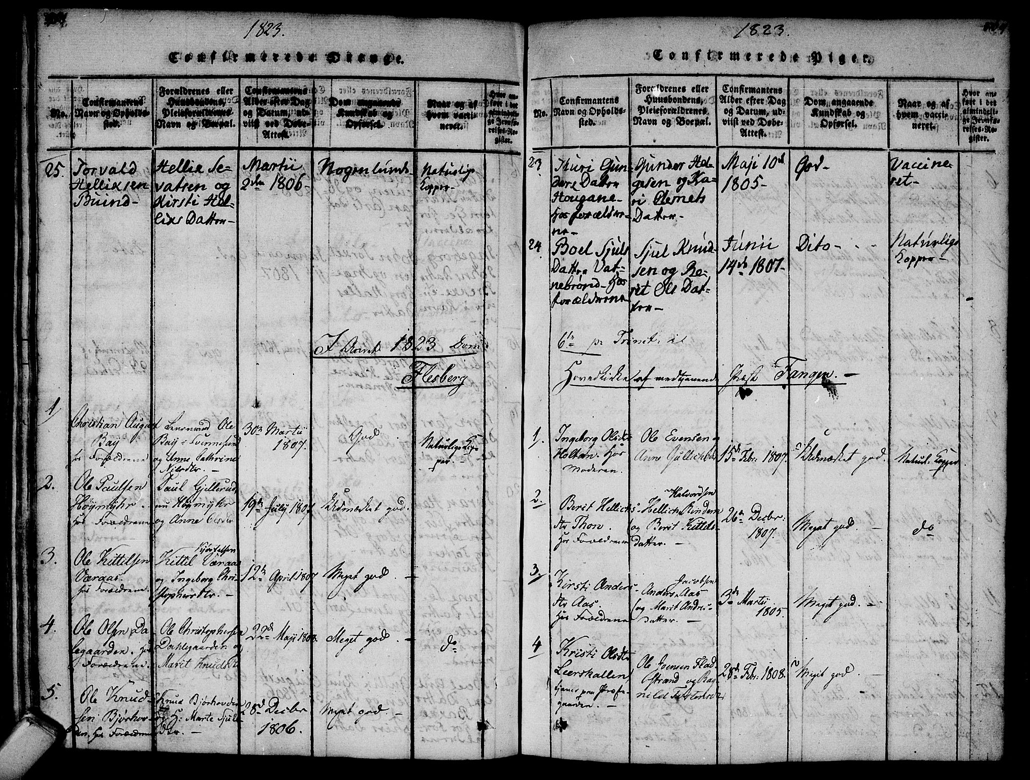 Flesberg kirkebøker, AV/SAKO-A-18/F/Fa/L0005: Parish register (official) no. I 5, 1816-1834, p. 503-504